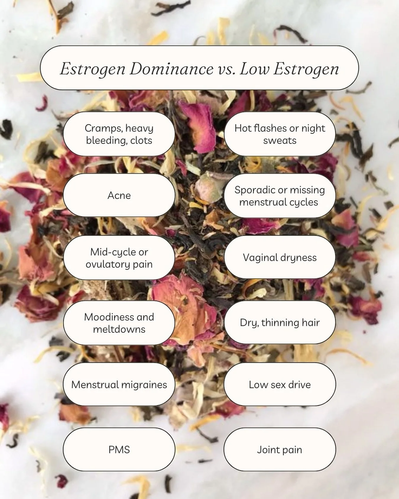 Spot the difference!! 👀 So many hormone imbalances have overlap in their symptoms, which can make knowing how to approach it reeeallly challenging. Knowing the key differences in symptoms between common conditions, like estrogen dominance and low es