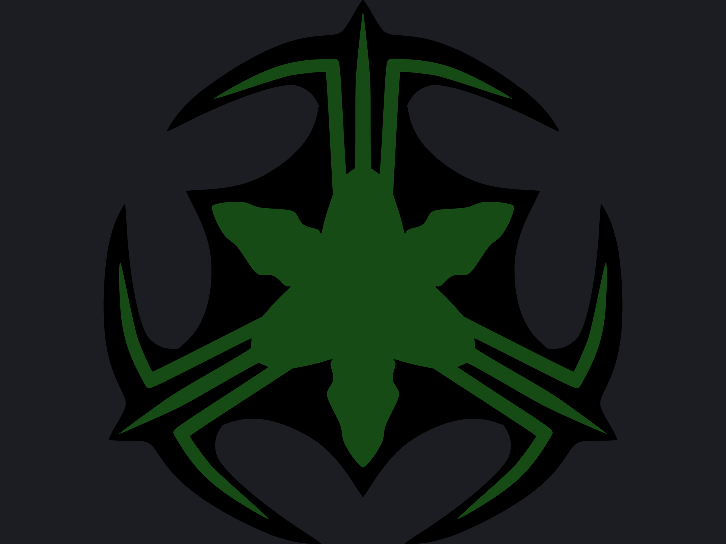 Human Relocation Services