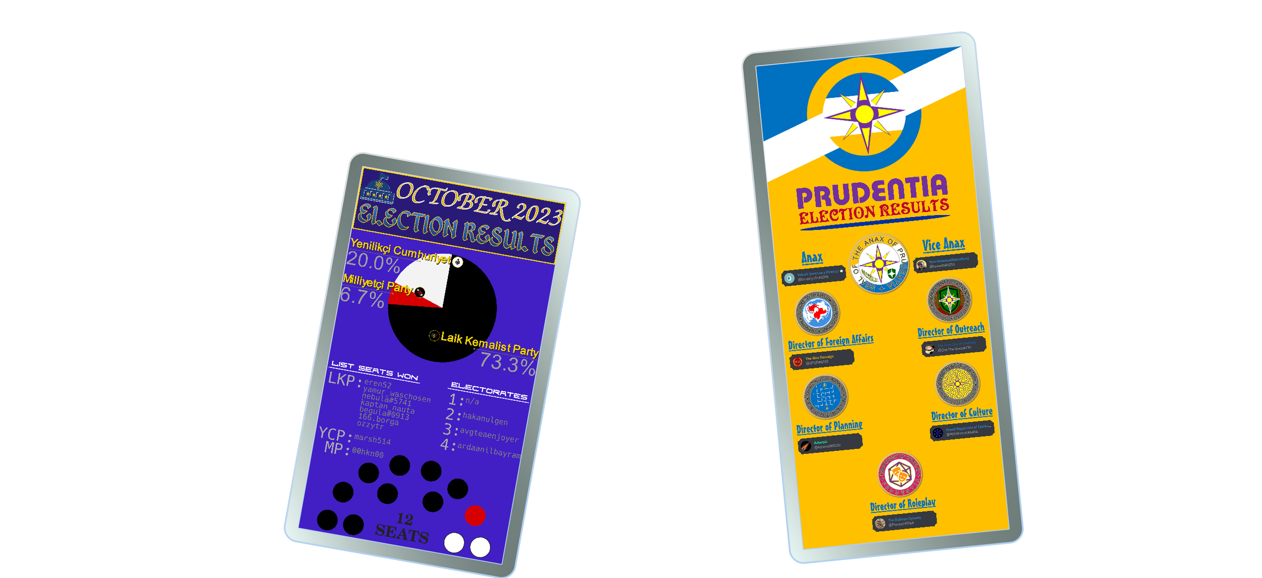 Example of Posters I've Designed