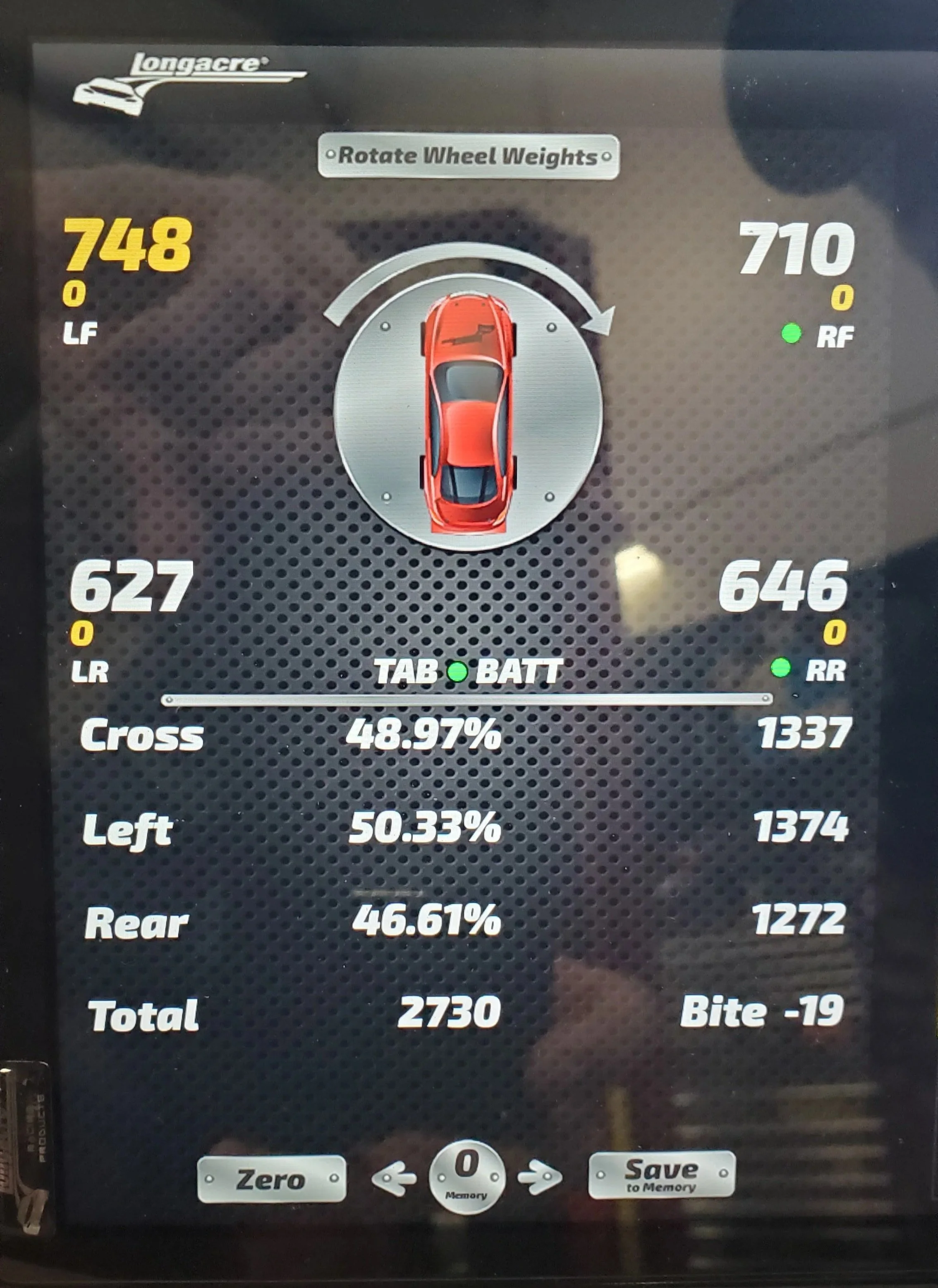 A digital display showing tire pressure monitoring system metrics for a vehicle. It includes individual tire pressures in psi for the front left (748), front right (710), rear left (627), rear right (646), and total (2730). It also shows the average 