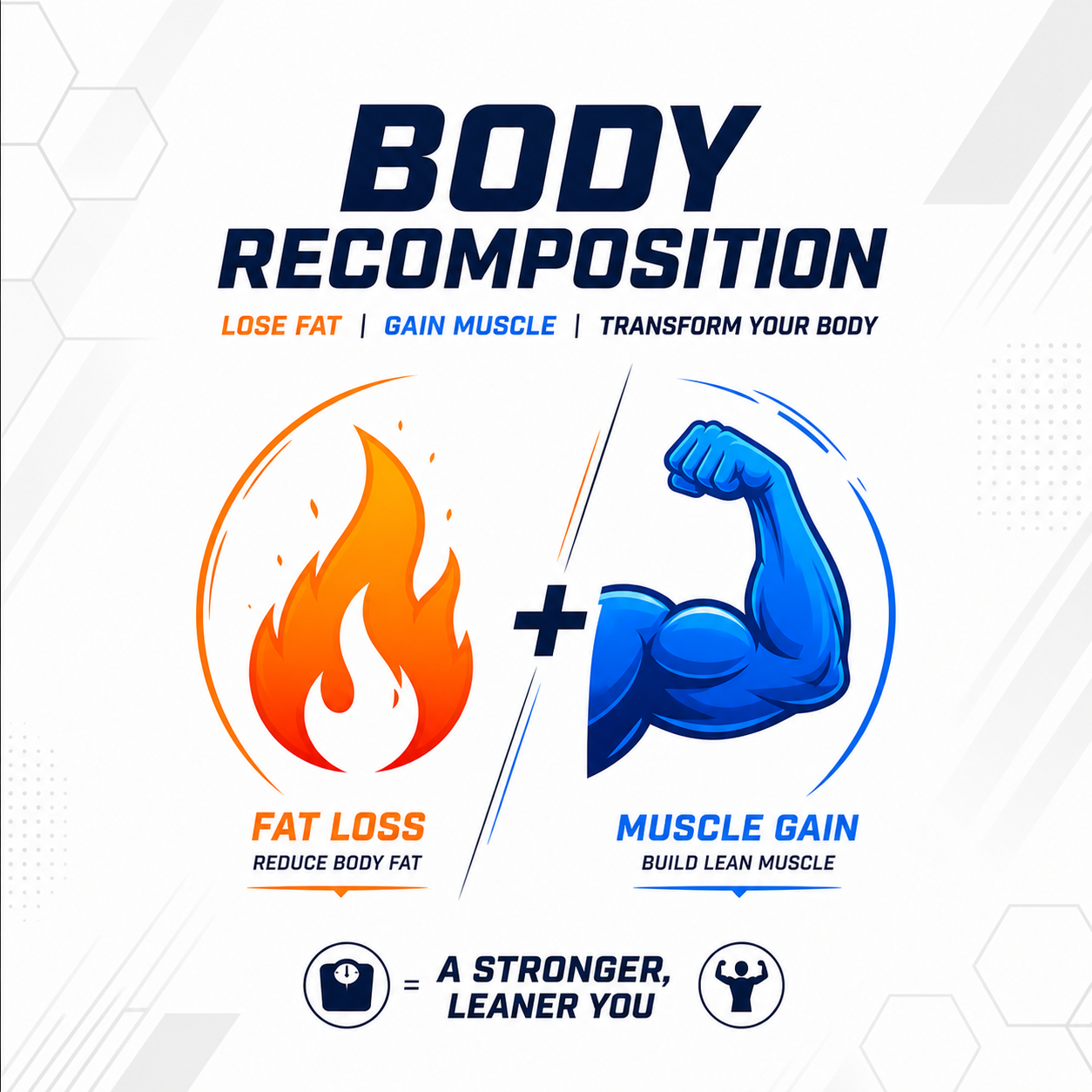 body recomposition graphic highlighting fat loss and muscle gain