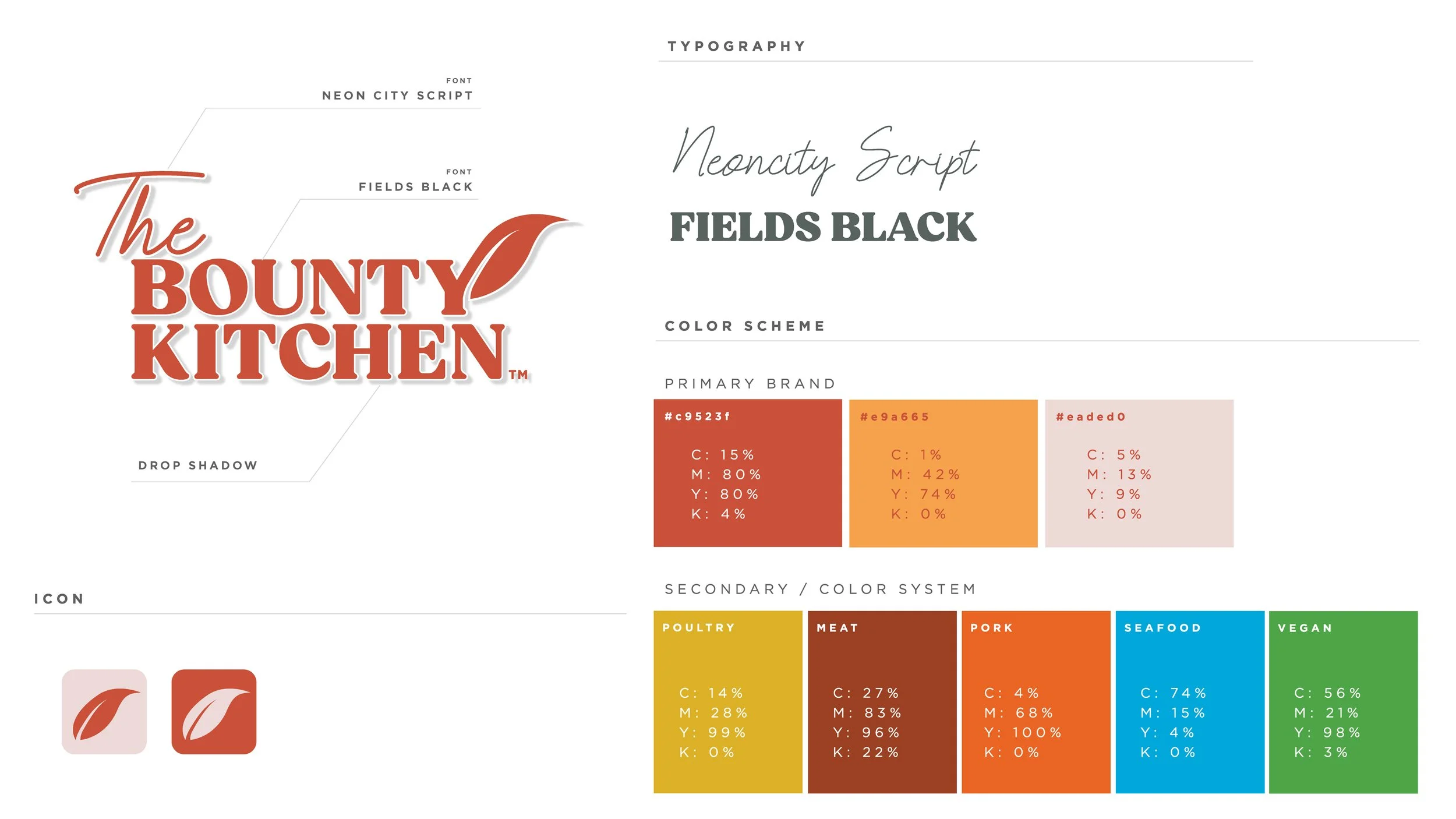 The-Bounty-Kitchen-Brand-Ideation_Page_5.jpg