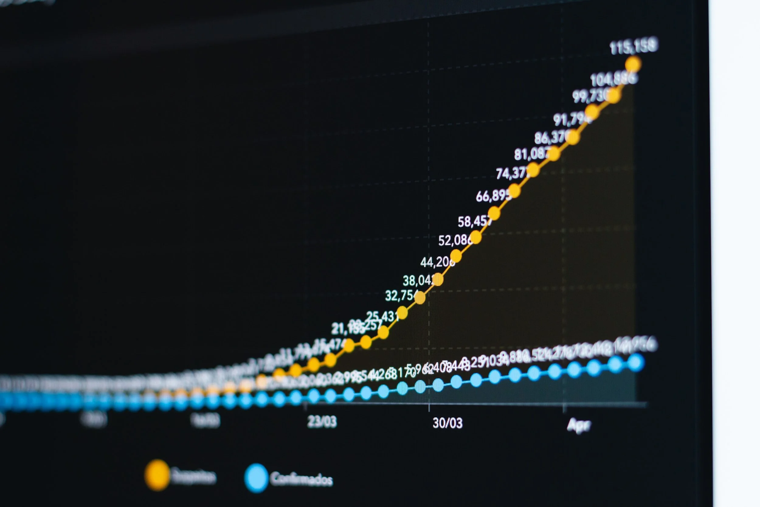 Graphs and charts displaying positive stock projections, illustrating Summit-X's strong market performance and optimistic financial outlook for investors.