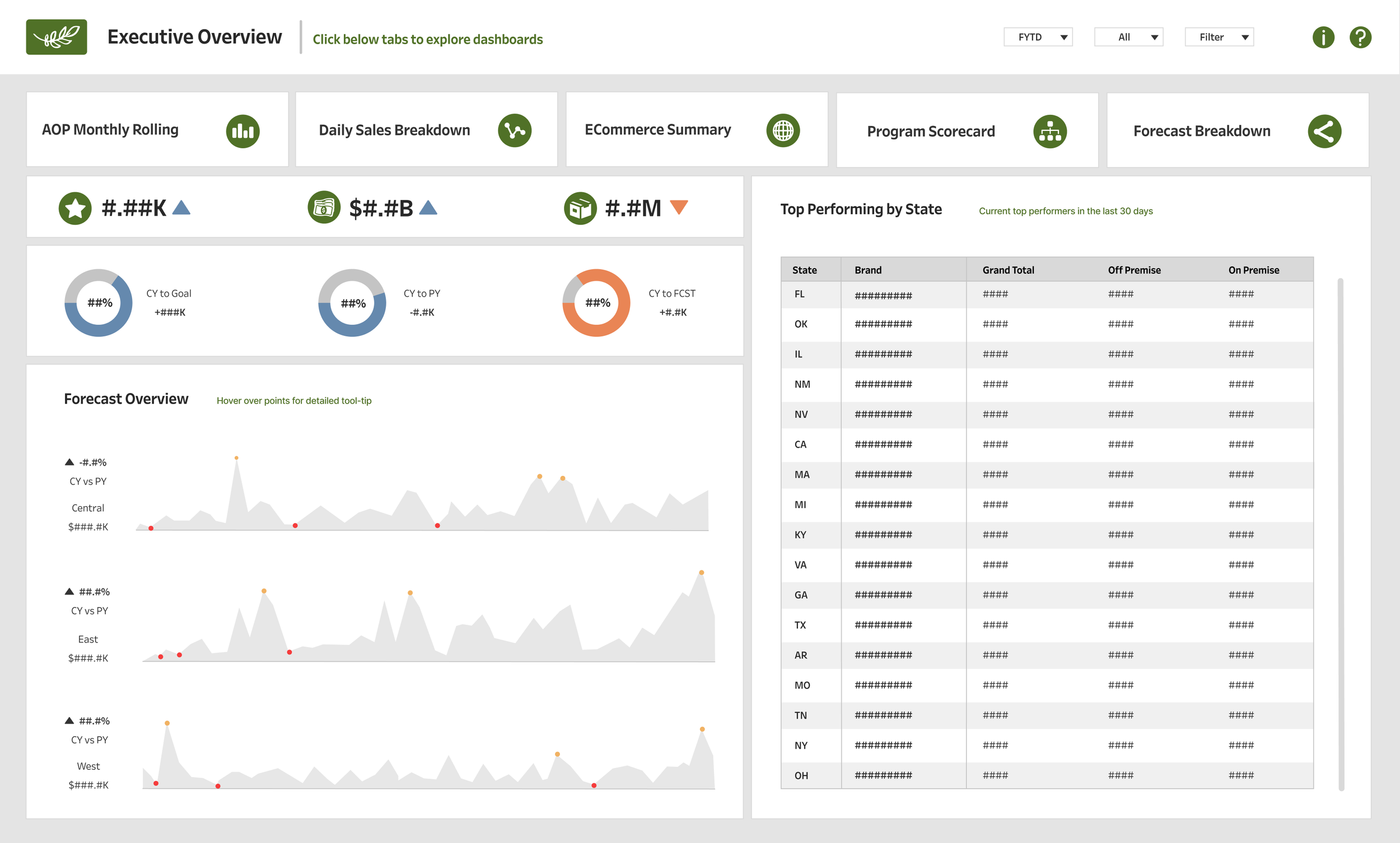 Try out this prototype here. 