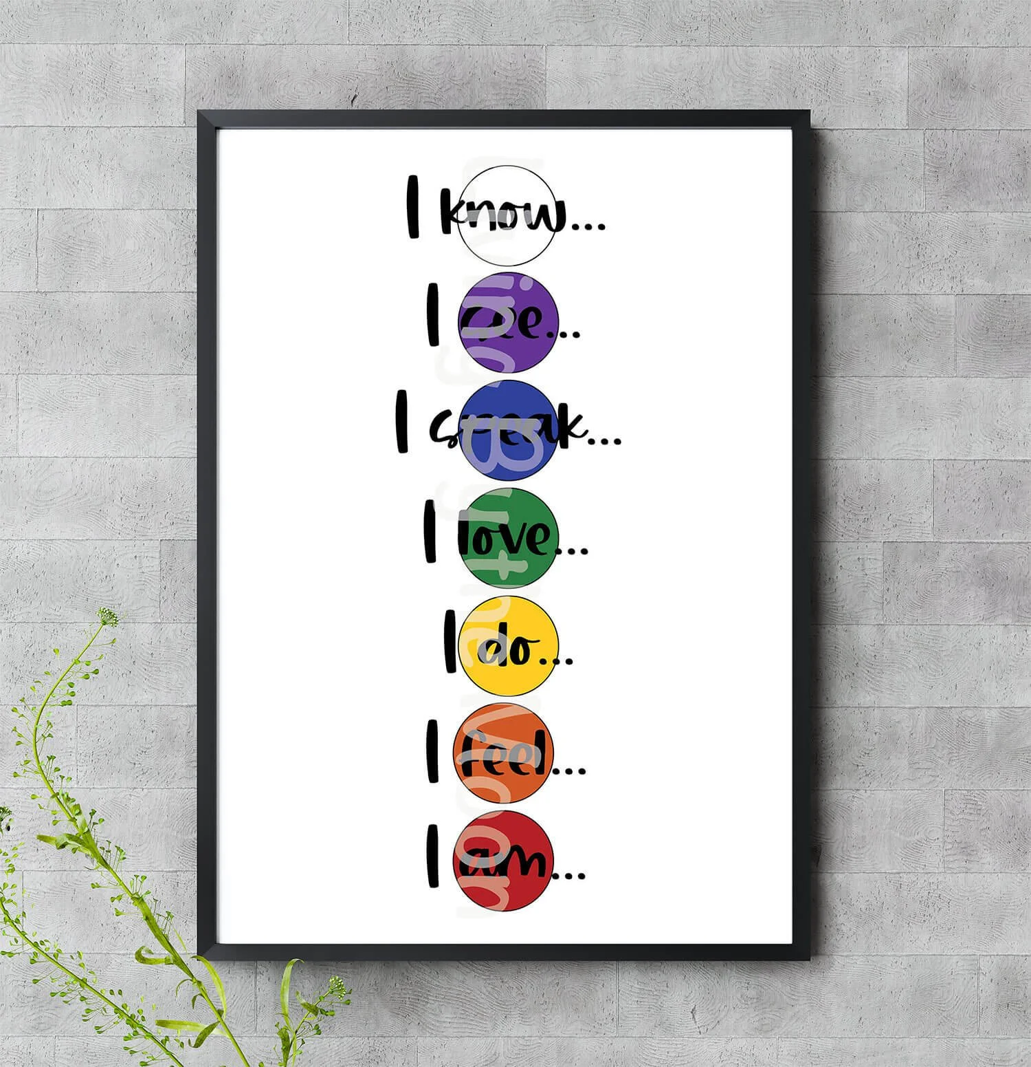 I Know Chakra Print Digital