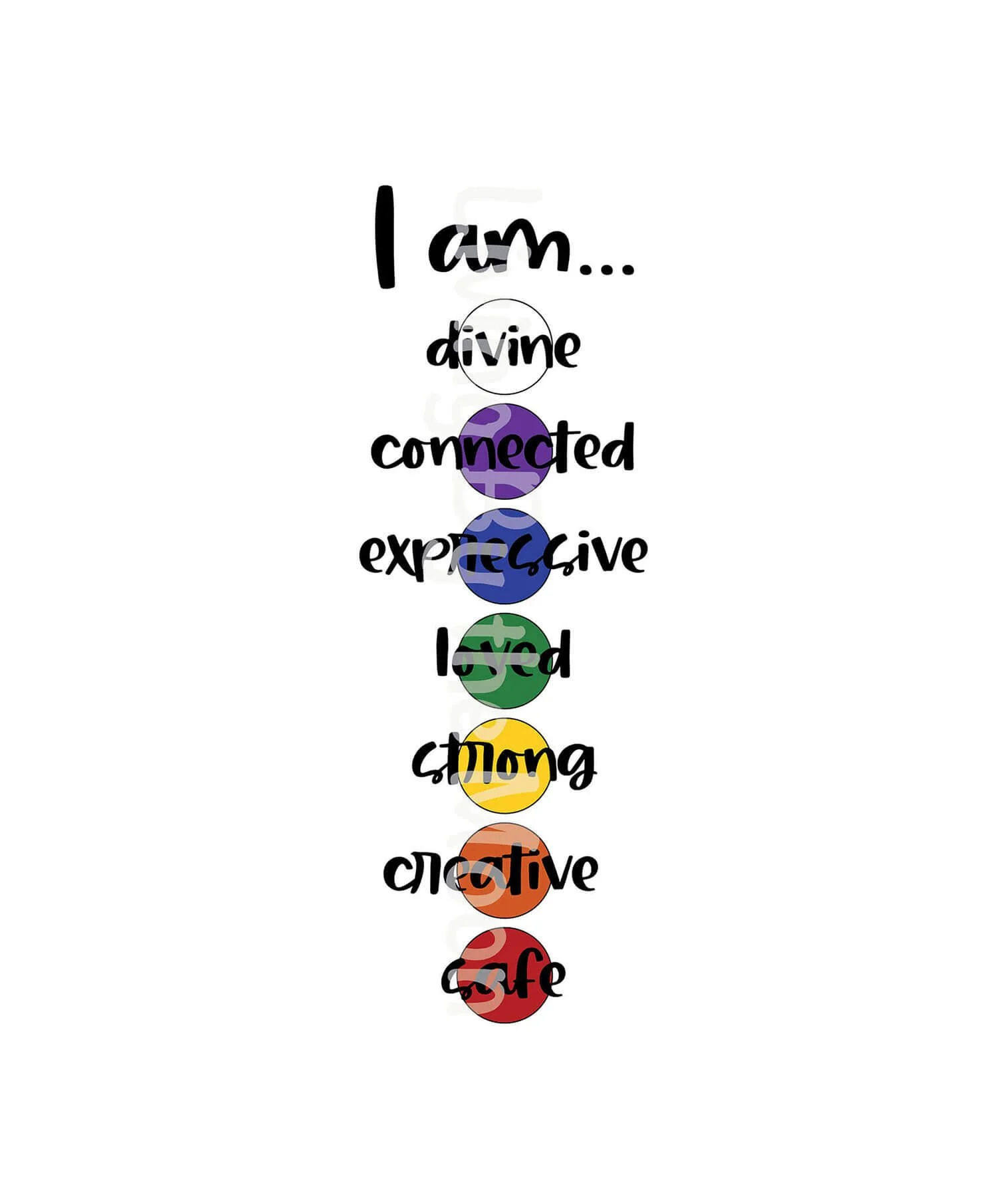 I Am Chakra Print Digital
