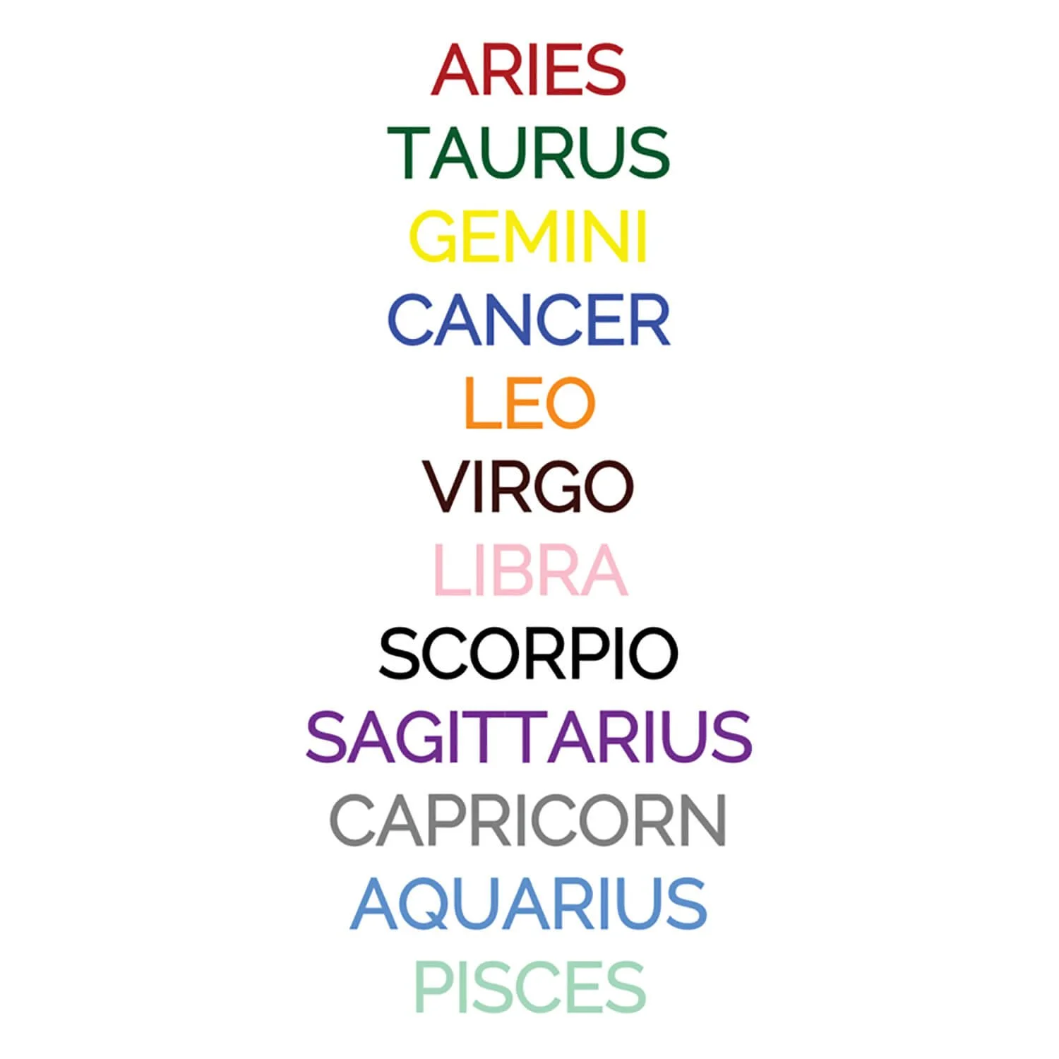 12 Zodiac Essential Oil Rollerballs With Recipes to Fill