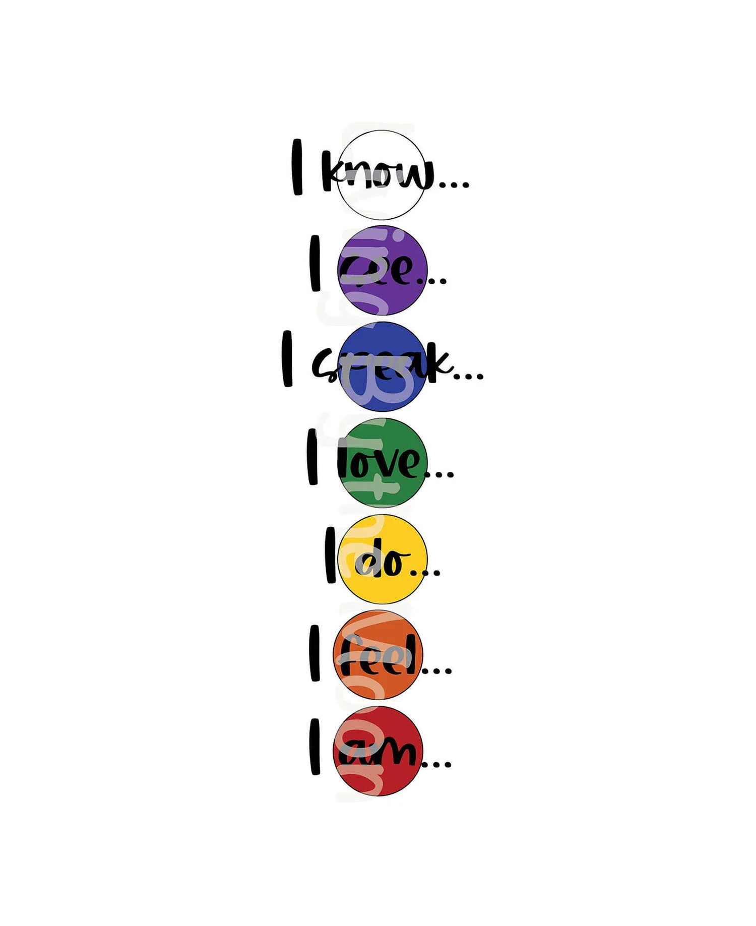 I Know Chakra Print Digital