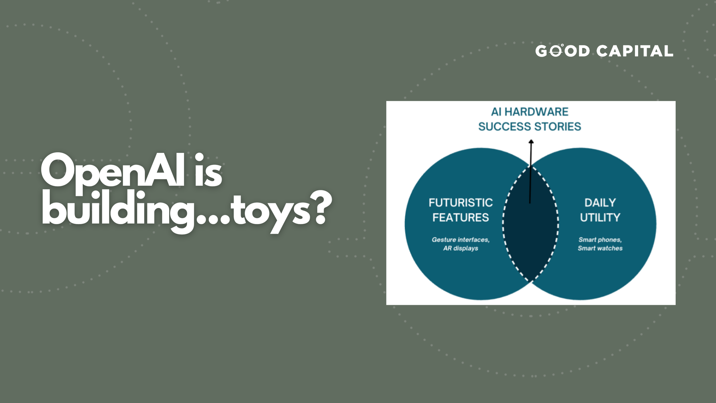 Open AI is now building…toys?