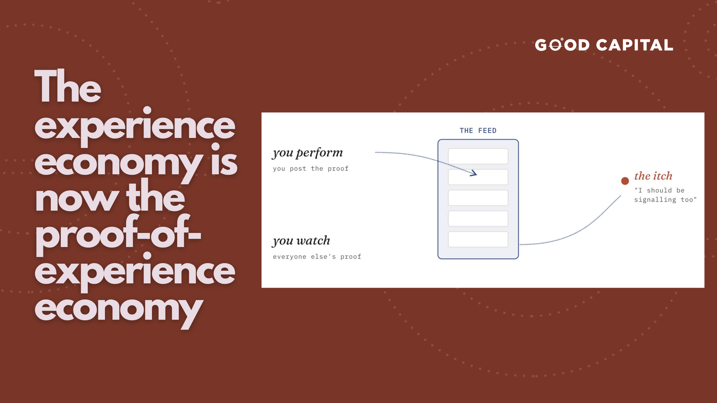 The experience economy is now the proof-of-experience economy