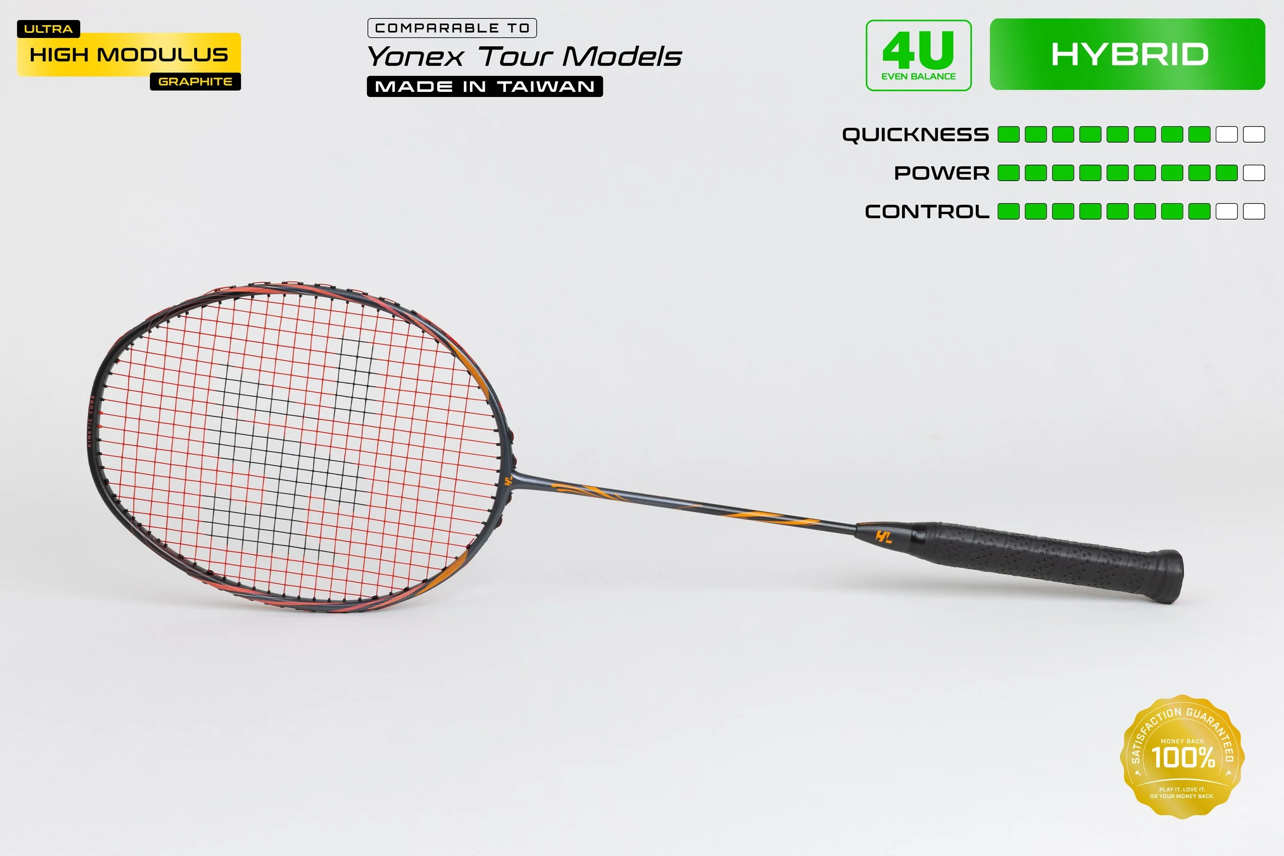 Blazetec 100 (New Model)