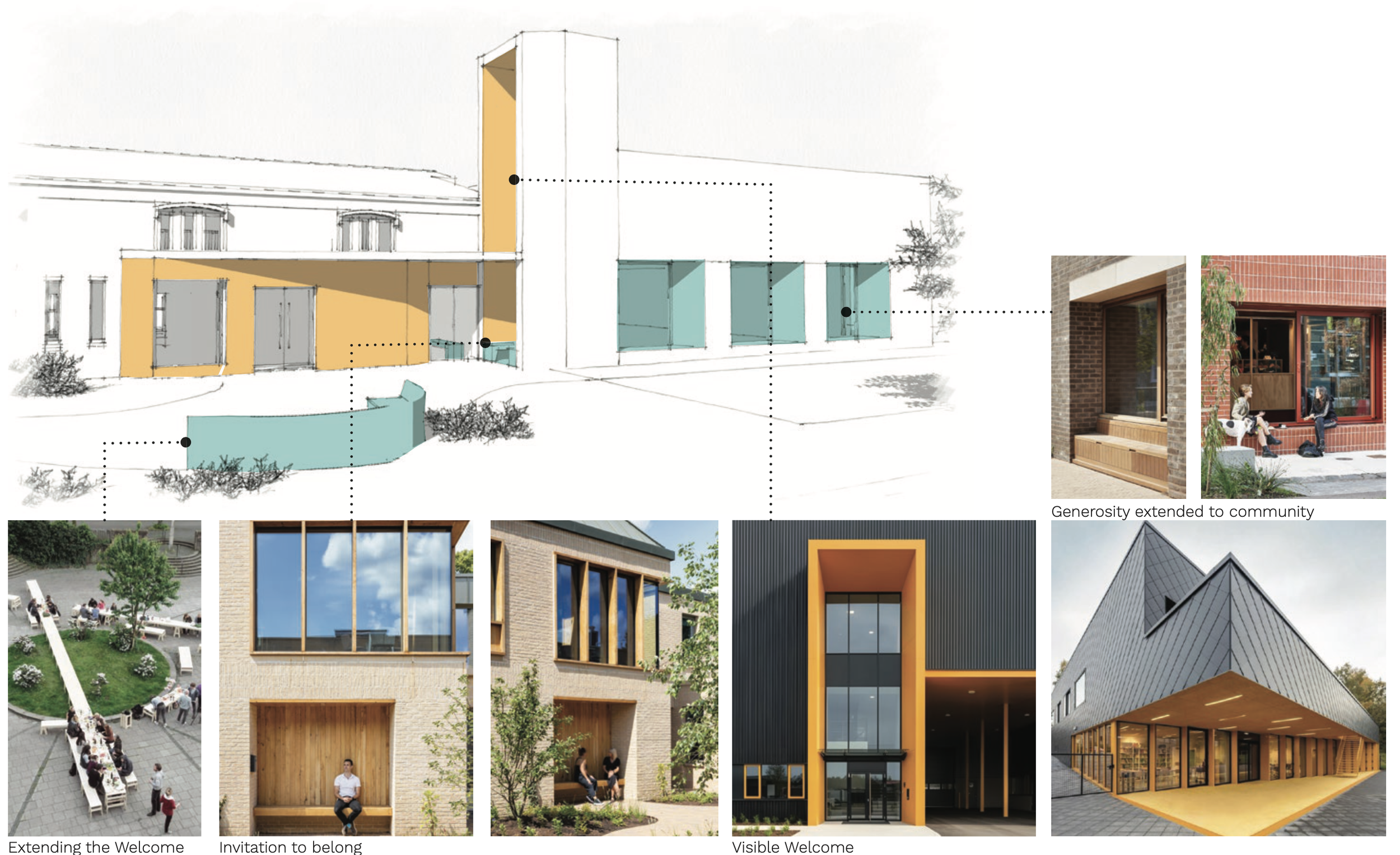 Thin Places of Architectural Hospitality