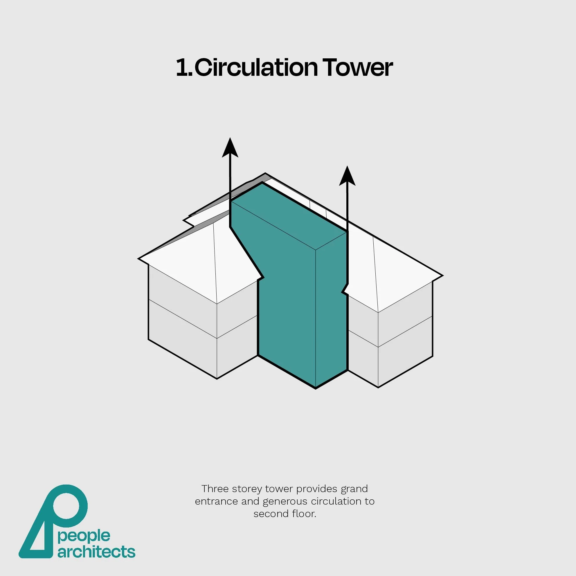 Circulation Tower.jpg