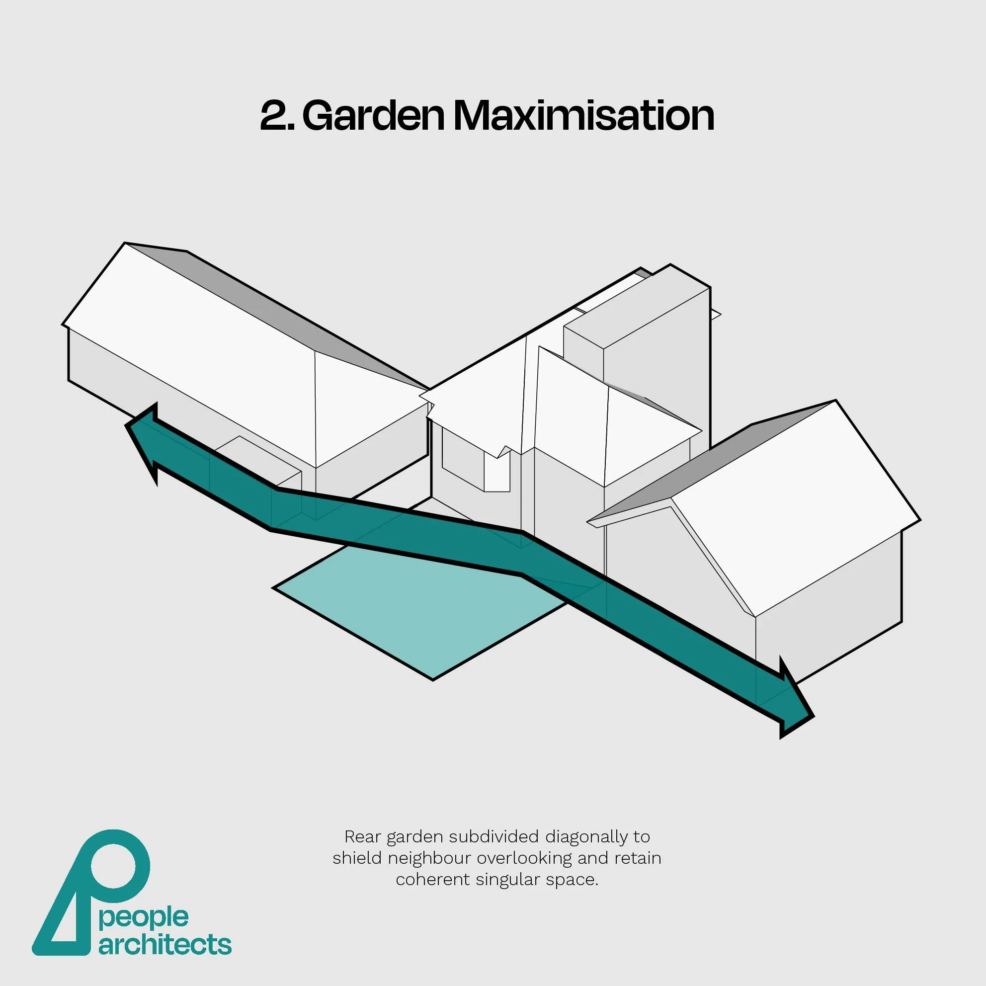 Garden Maximisation.jpg