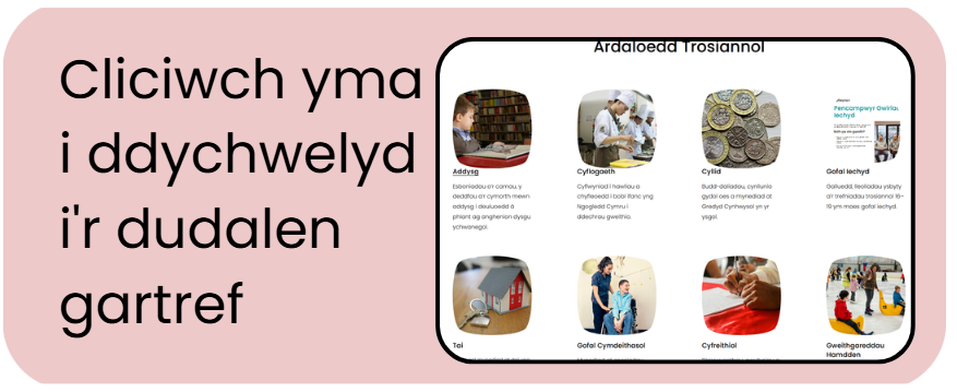 Cliciwch ar y botwm hwn i fynd yn ôl i dudalen gartref.