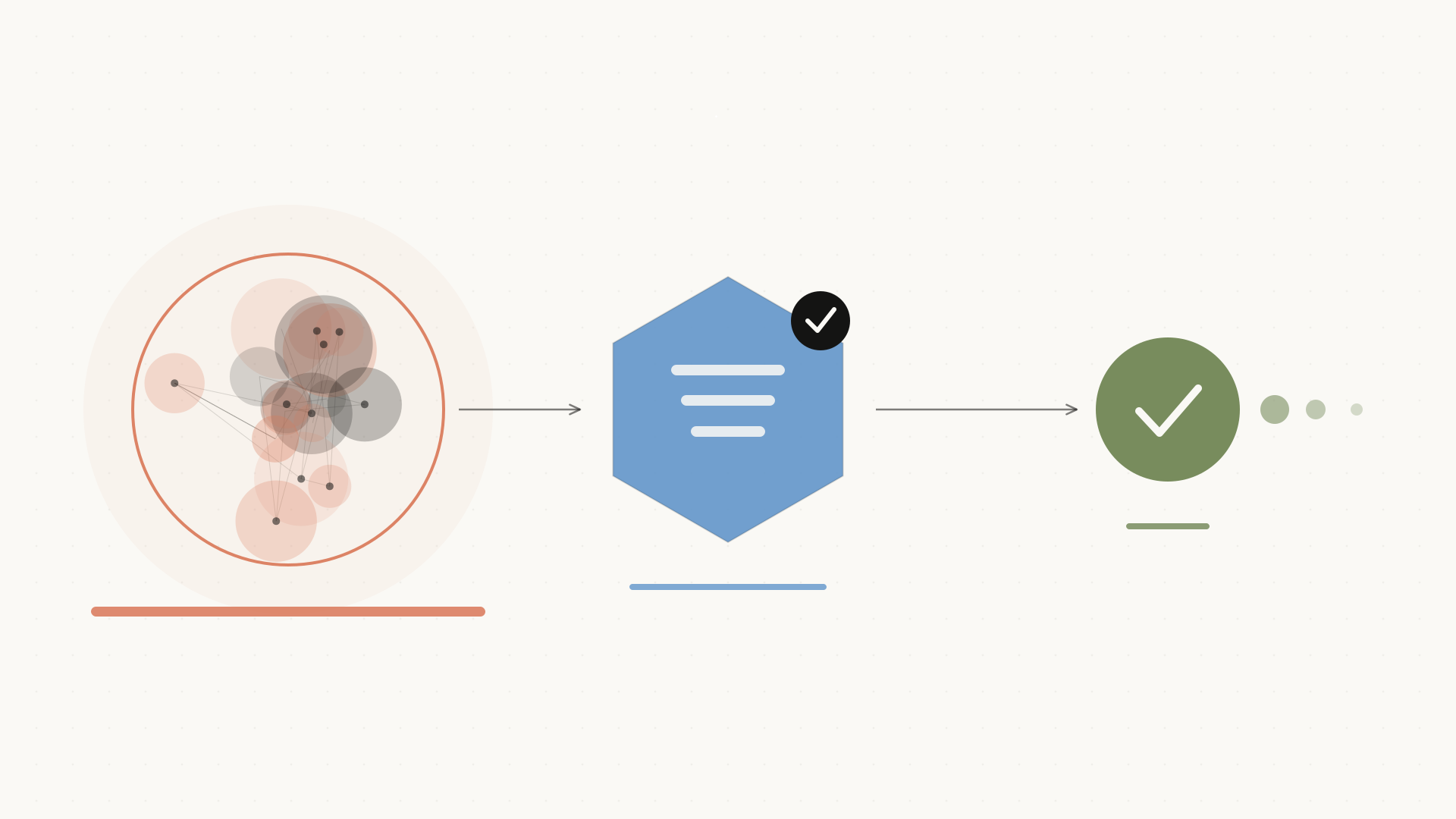 Plan More, Implement Less: A Claude Code Workflow for Large Java Codebases