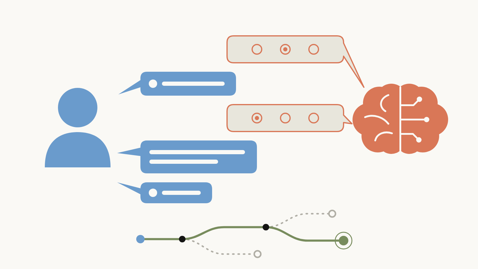 Claude Code Interview Pattern: The Hidden Gem for Enterprise Developers