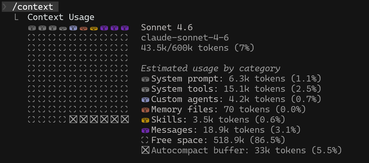 Running /context command in Claude Code