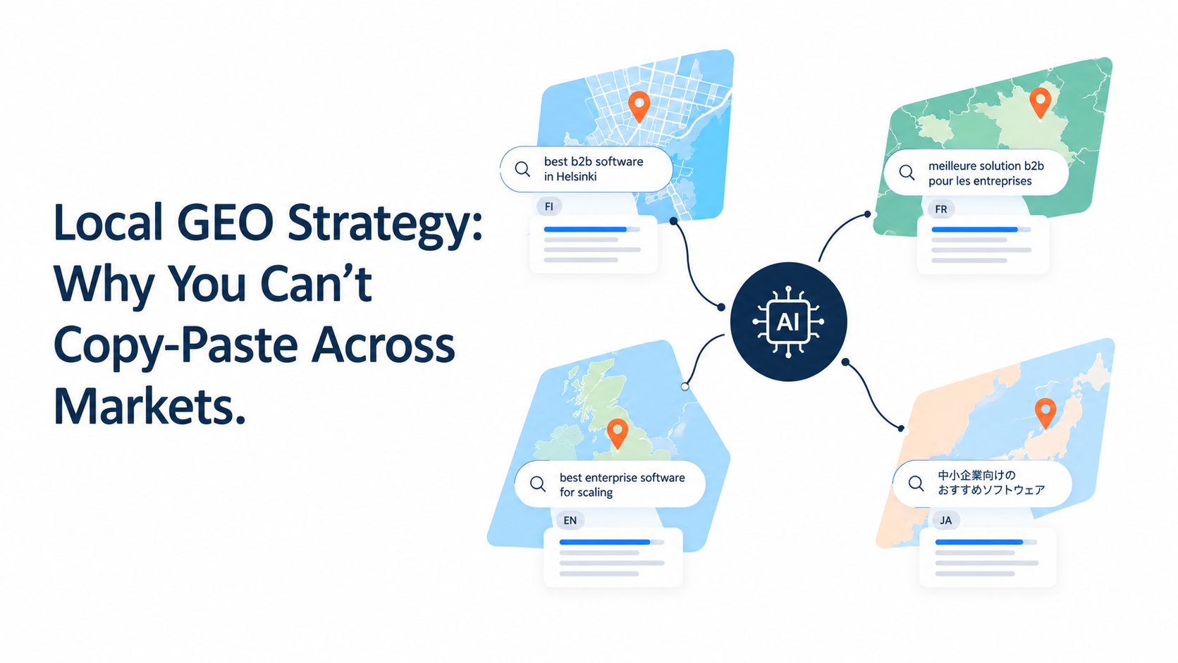 Local GEO strategy: Why you can't copy-paste across markets
