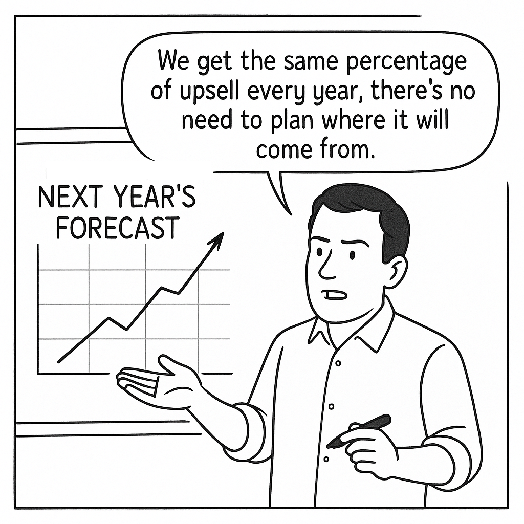 Building a SaaS growth strategy