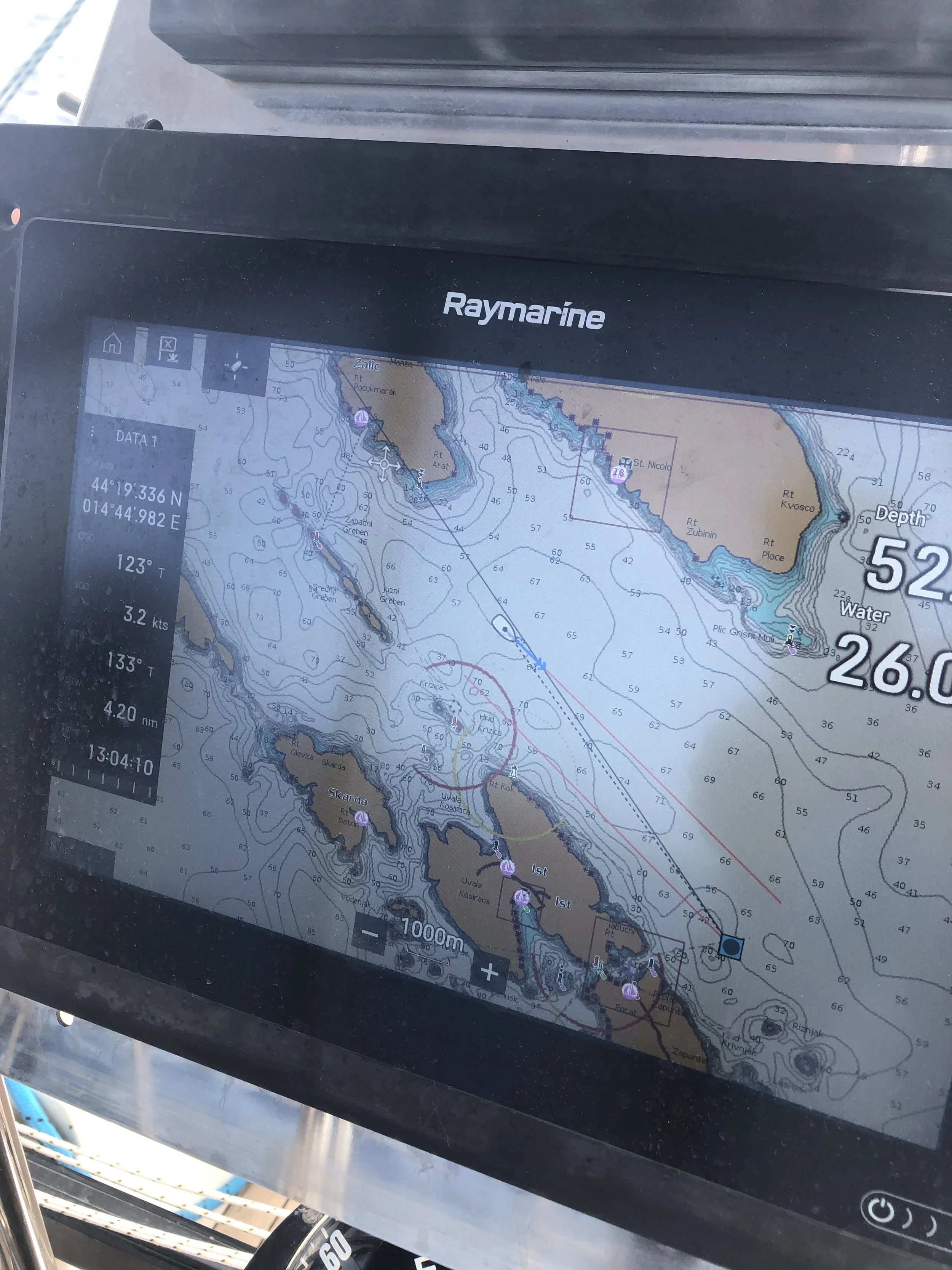 Markkinoinnin auditointi