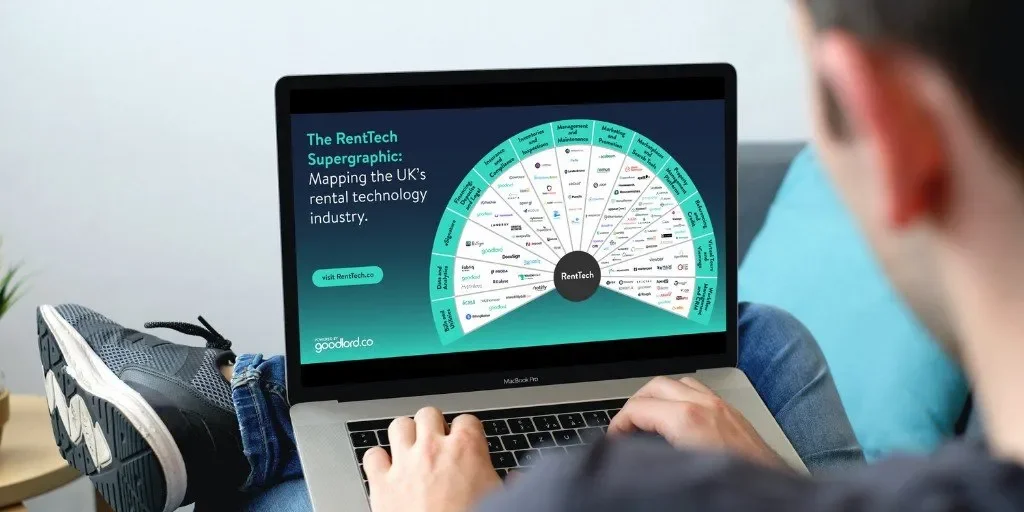 PR_Case_Study_PropTech_Goodlord.webp