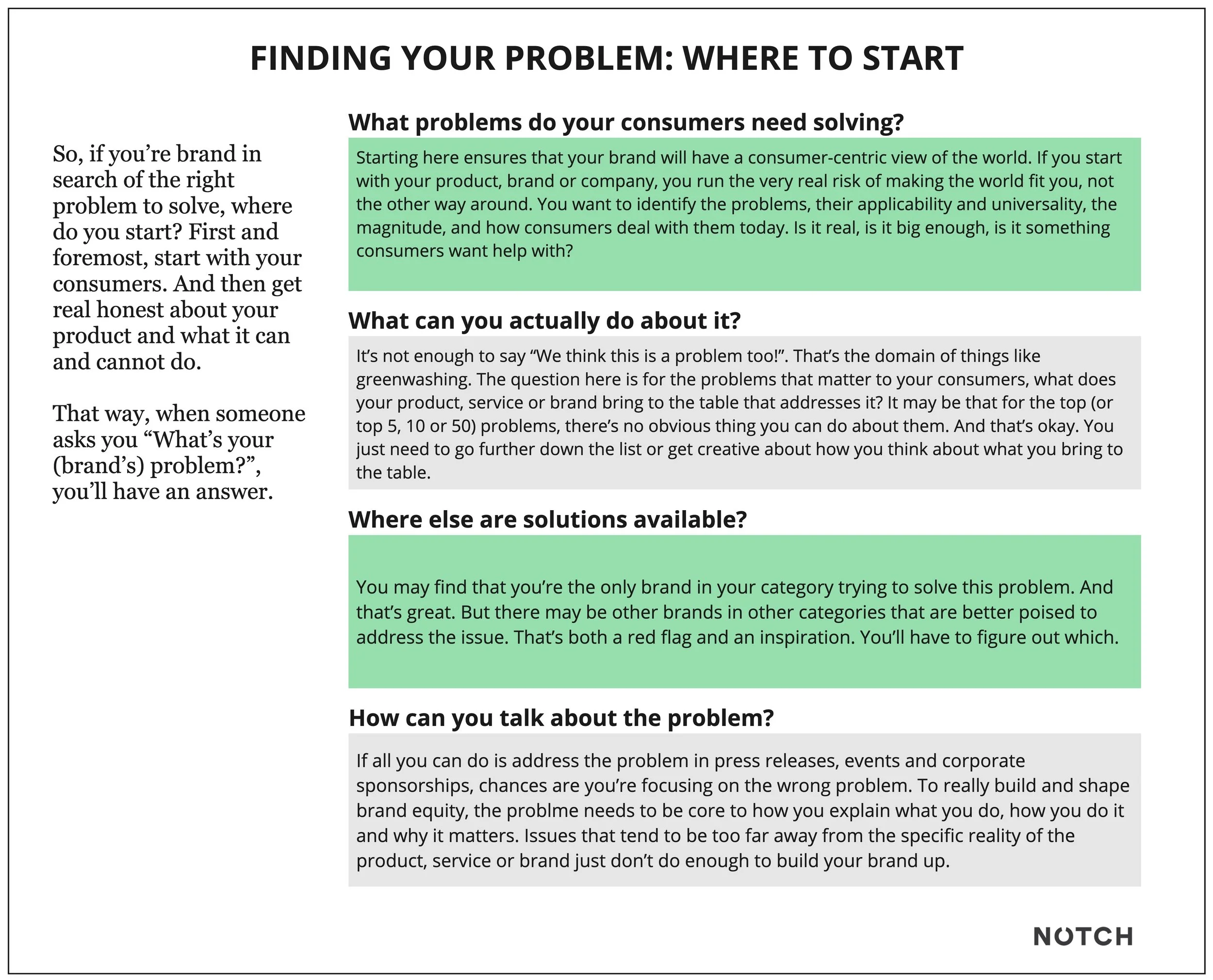 What’s Your Problem? – What McDonald’s launch of CosMc’s reminds us ...