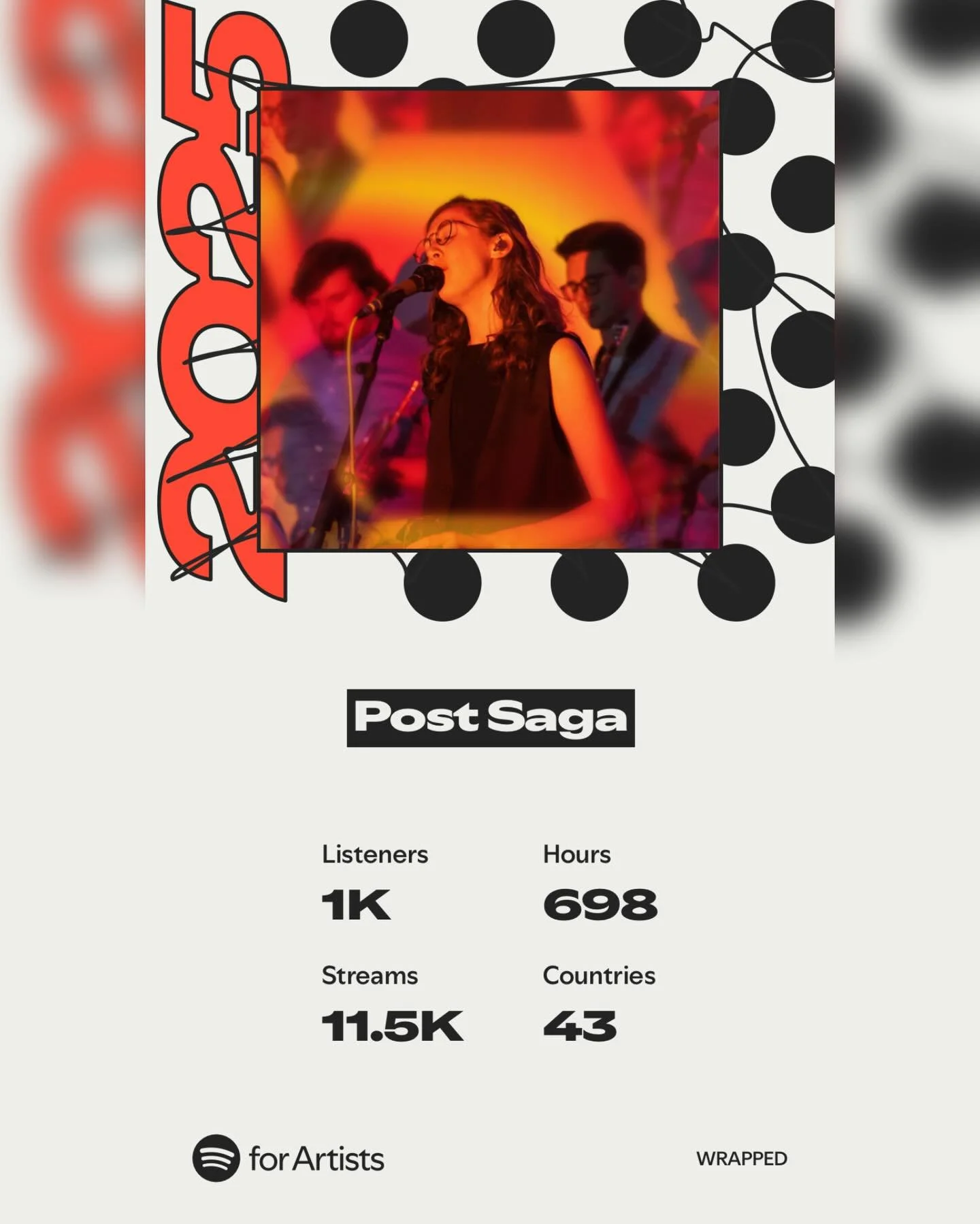 Thank you so all our listeners, fans, friends, family and to my bandmates who make it all worth while. We are currently focusing on new music and excited to share what we&rsquo;ve been writing :)