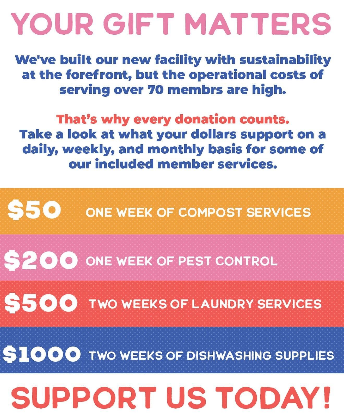 Many of our operating costs are less than glamorous, but highly vital to the success of our members and their businesses.

From maintaining our state-of-the-art equipment, to providing aprons and towels, to regular organic recycling pickup, to making