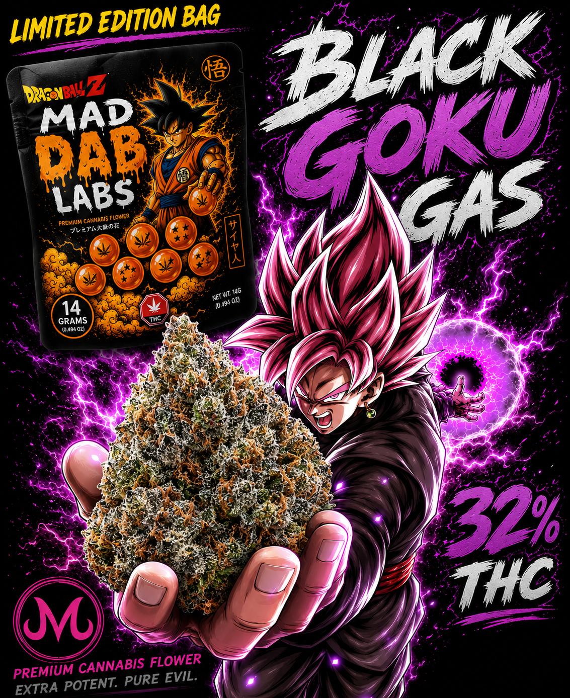 BLACK GOKU GAS🔥🔥🔥🔥🔥⛽⛽⛽⛽⛽.
