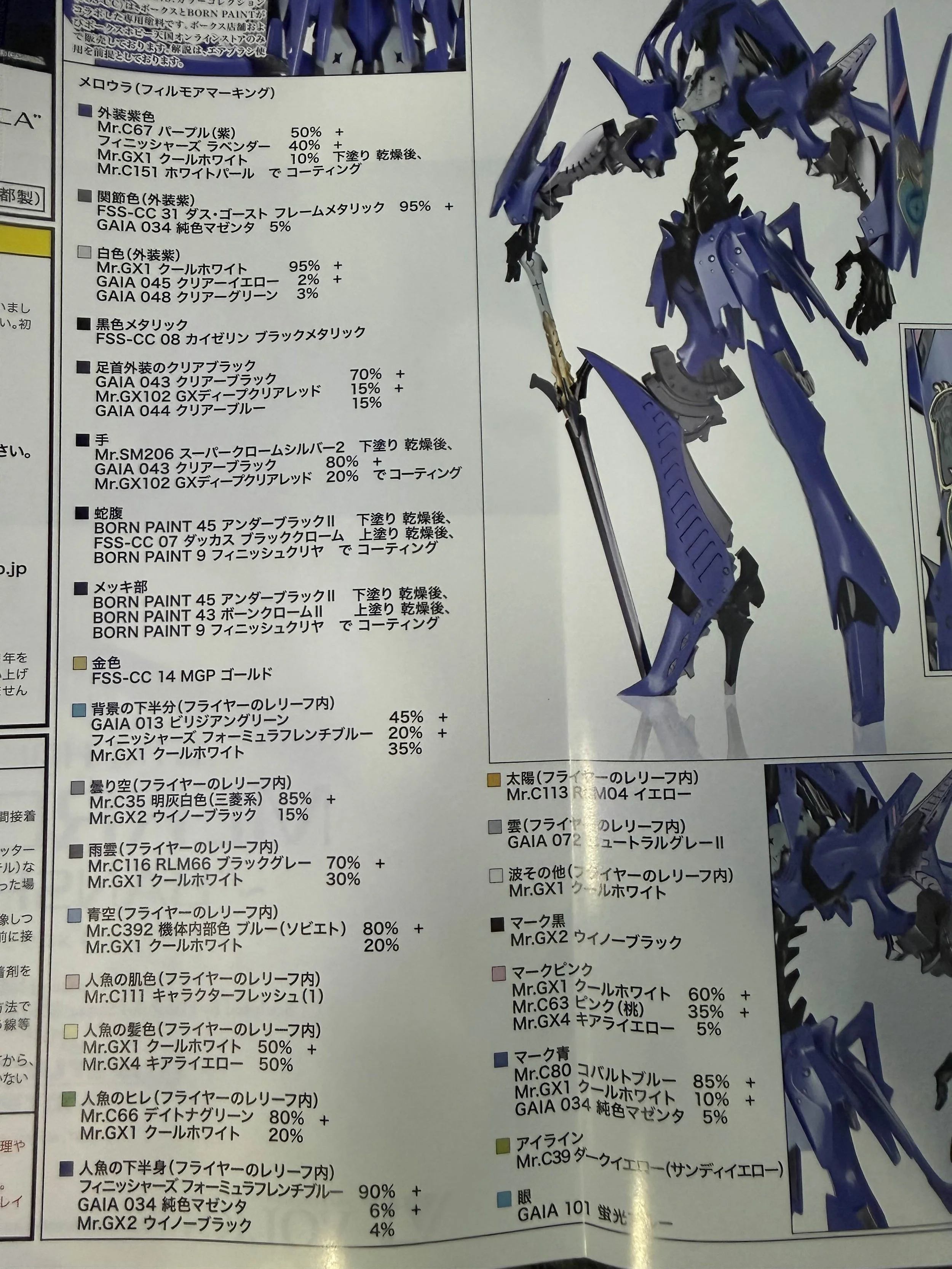 Volks FSS 1/72 Bansheeca Color Guide 1