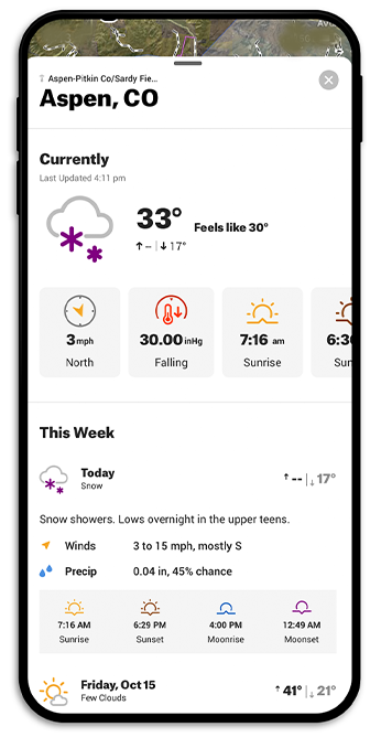 Weather app displaying Aspen, CO forecast with snow showers, temperature 33°F, feels like 30°F, winds at 3 mph, falling barometer at 30.00 inHg, sunrise at 7:16 am, sunset at 6:29 pm, and detailed weekly outlook."