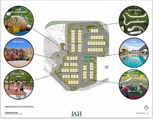 Sit-plan-for-Lake-Highlands-Village.jpg