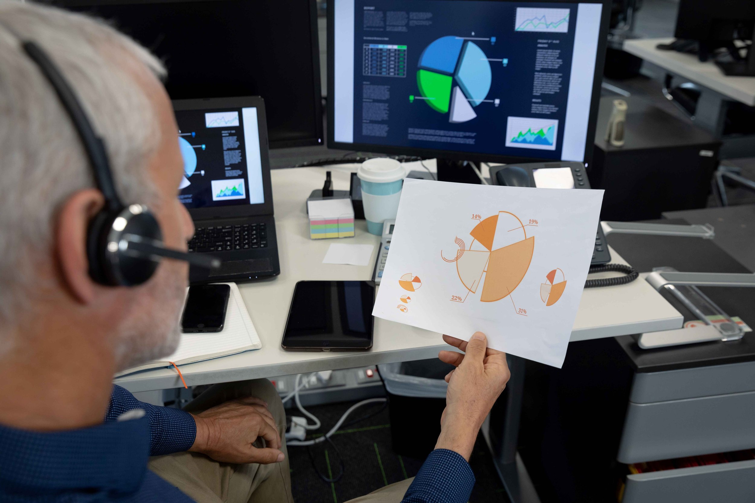 Call Answering Monitoring Performance