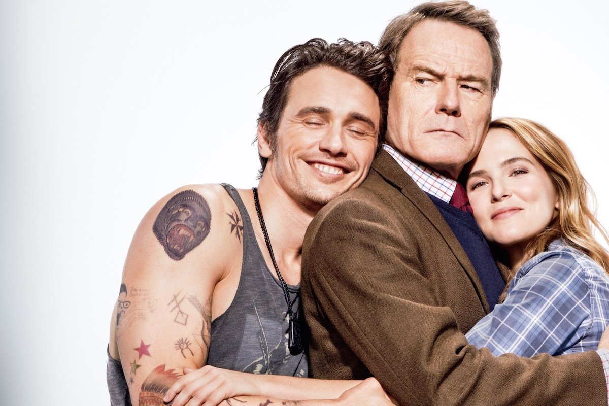 Why Him? Review