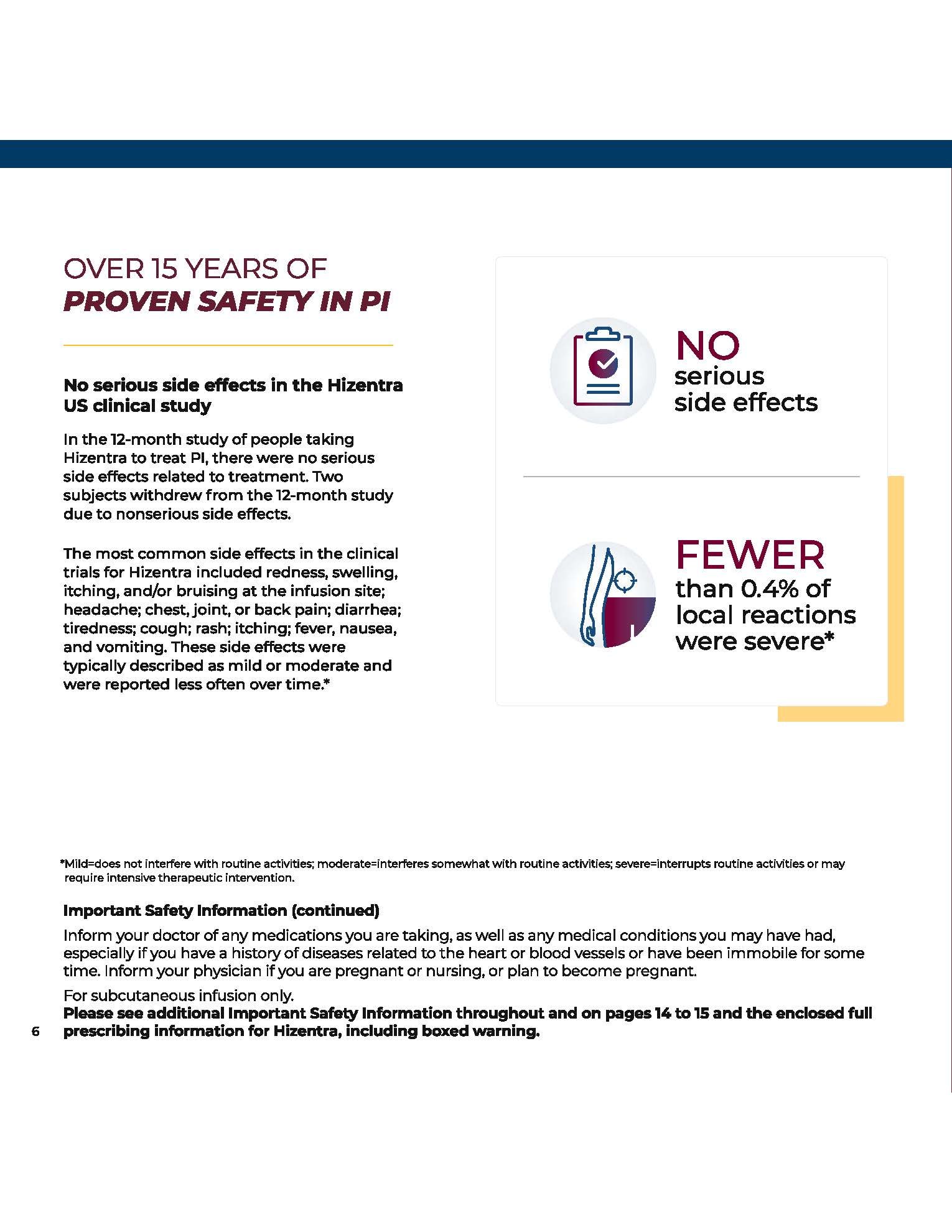 USA-HIZ-0991 HIZ PI Patient Brochure (8)_Page_06.jpg