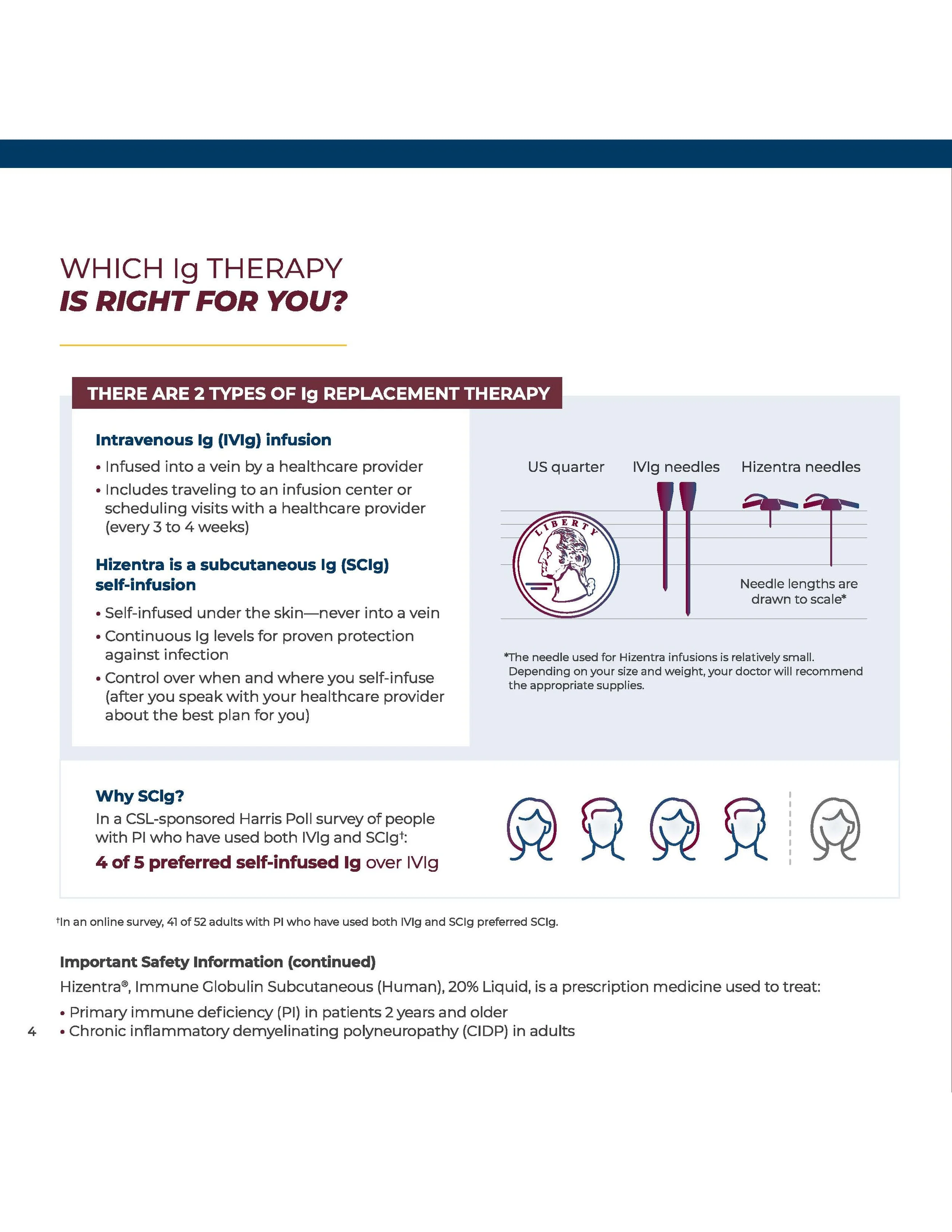 USA-HIZ-0991 HIZ PI Patient Brochure (8)_Page_04.jpg
