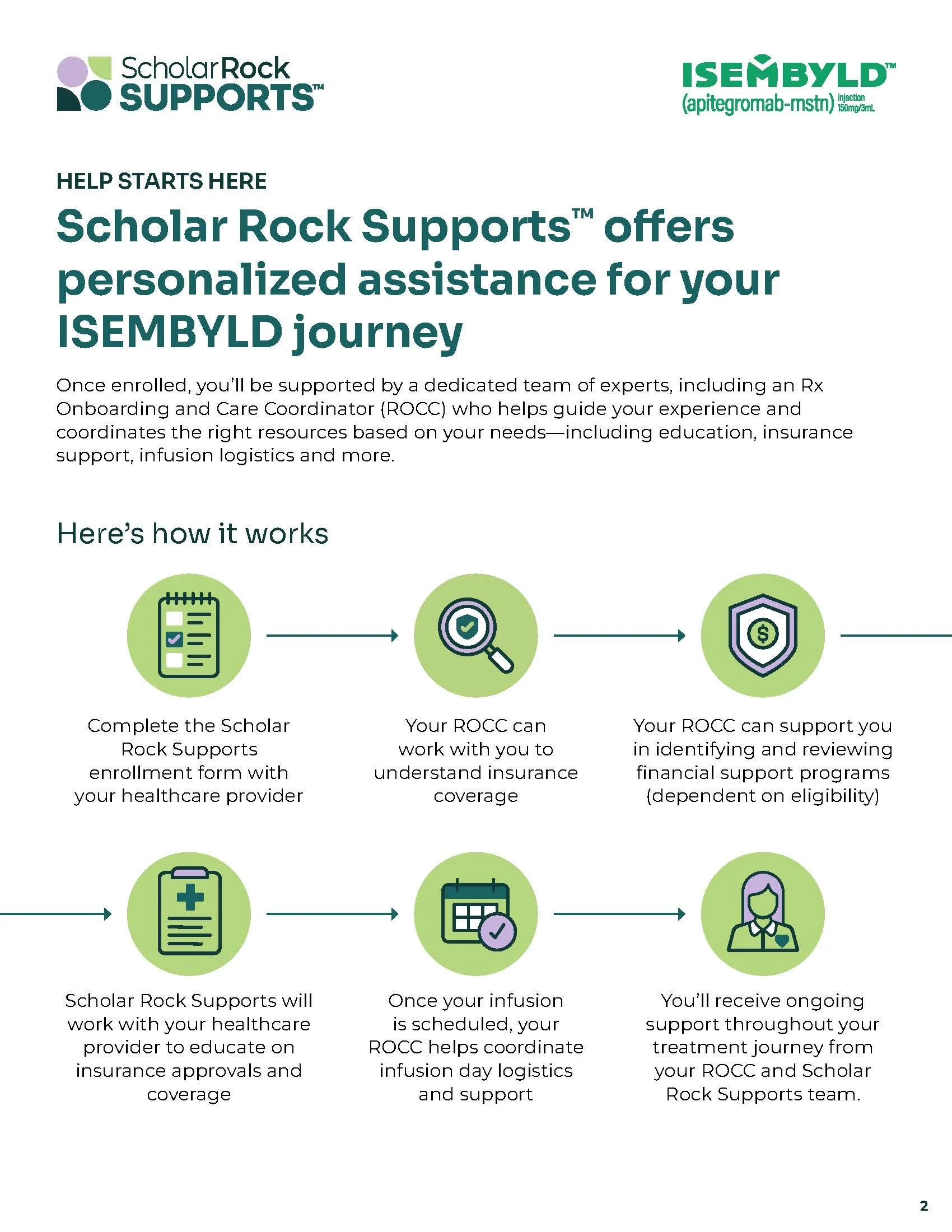 SCHR-0094_ScholarRockSupports_PatientBrochure_Digital_IR1b_Page_2.jpg
