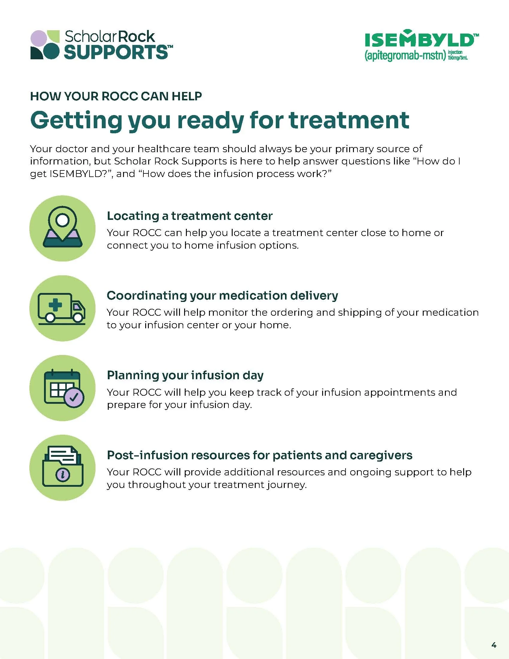 SCHR-0094_ScholarRockSupports_PatientBrochure_Digital_IR1b_Page_4.jpg