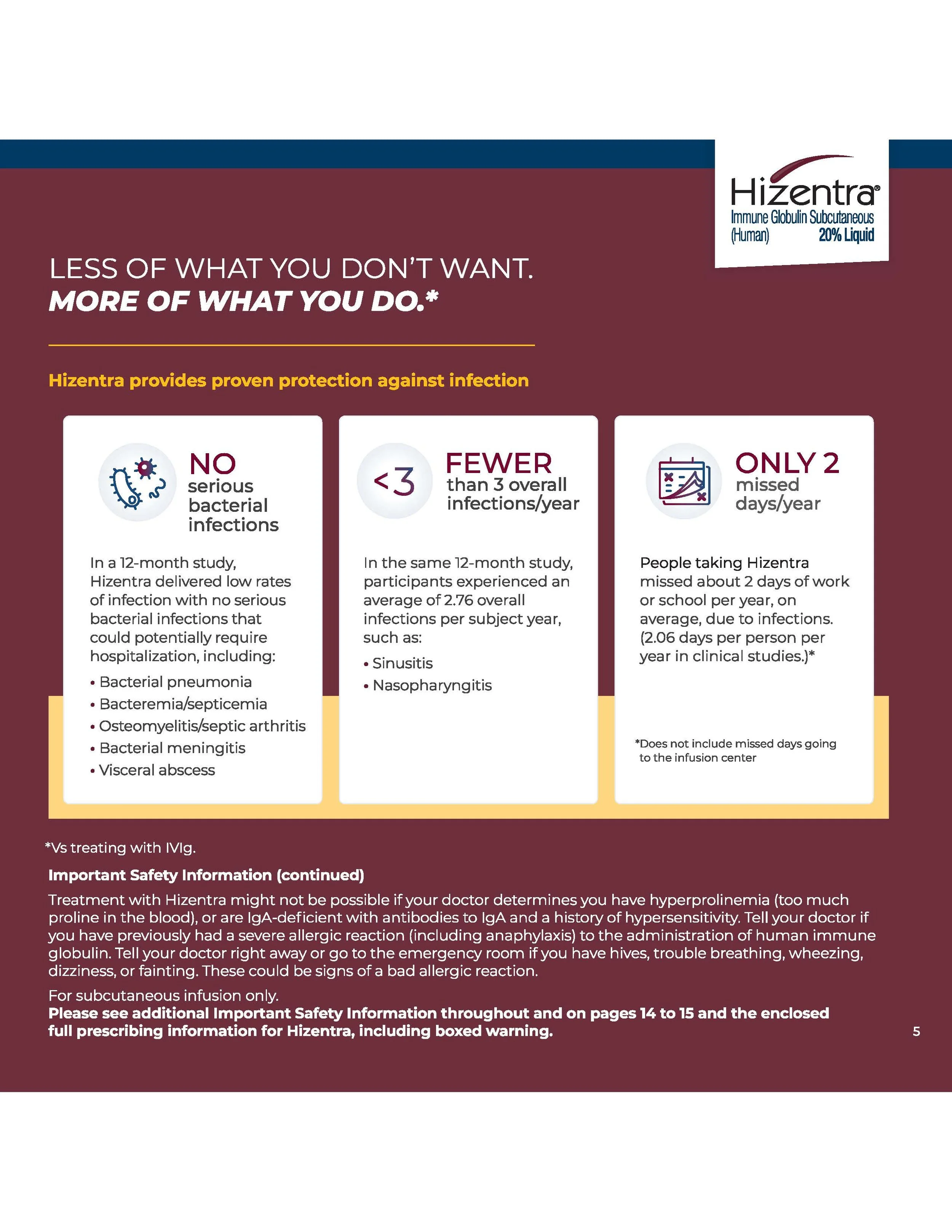 USA-HIZ-0991 HIZ PI Patient Brochure (8)_Page_05.jpg