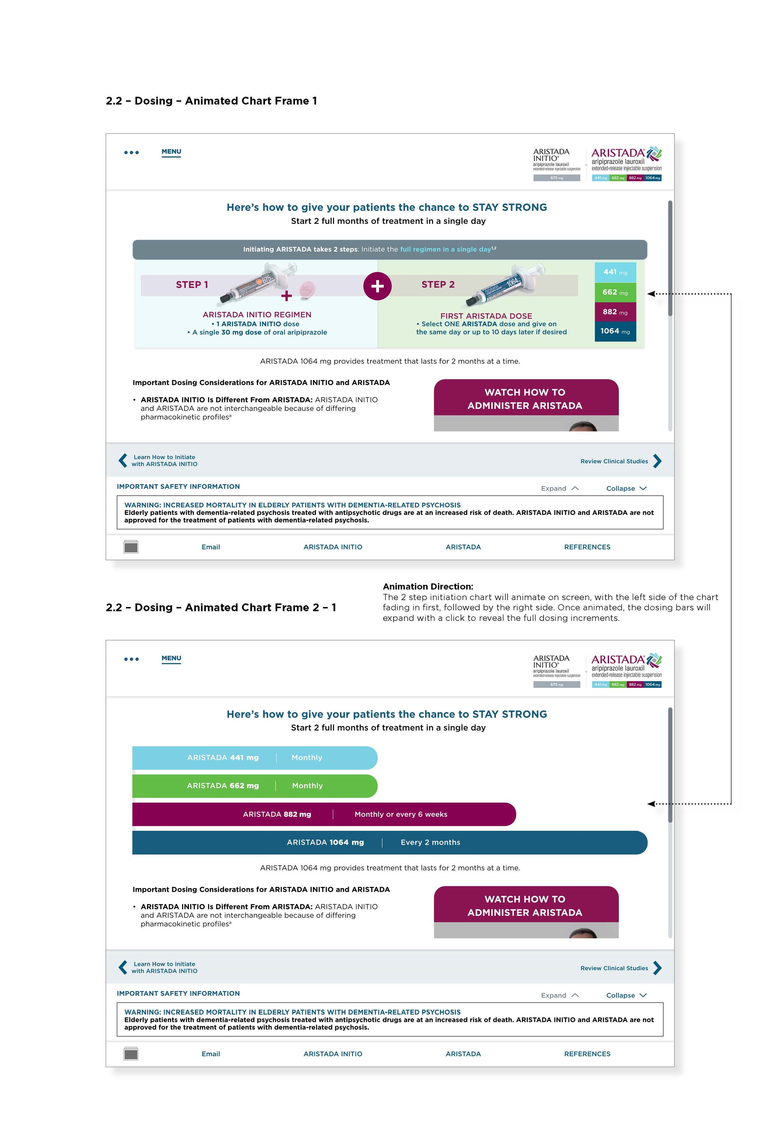 for my siteAristada HCP IVA Deck_All Pages_Content Review_McCann_102021_Redacted_Page_05.jpg