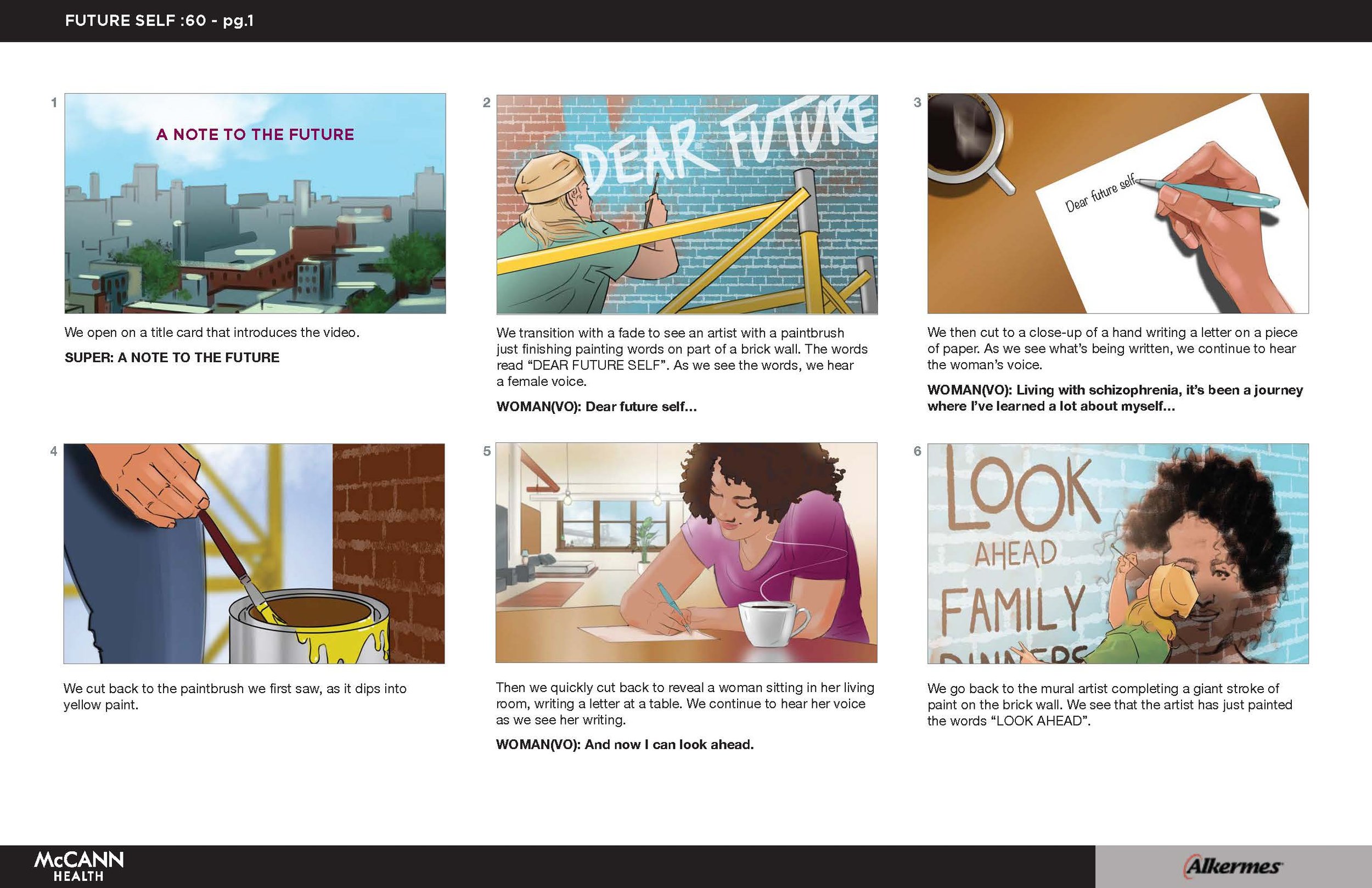 TV storyboards