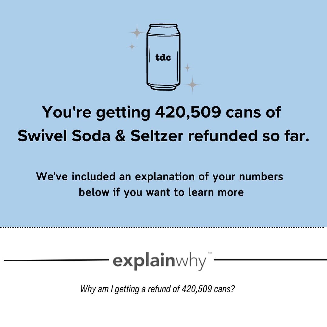 Not sure how we got here, 🤷&zwj;♀️ but this seems like a totally accurate number. 💰 📝⁠
⁠
❌ Nothing for sale. For educational purposes only.