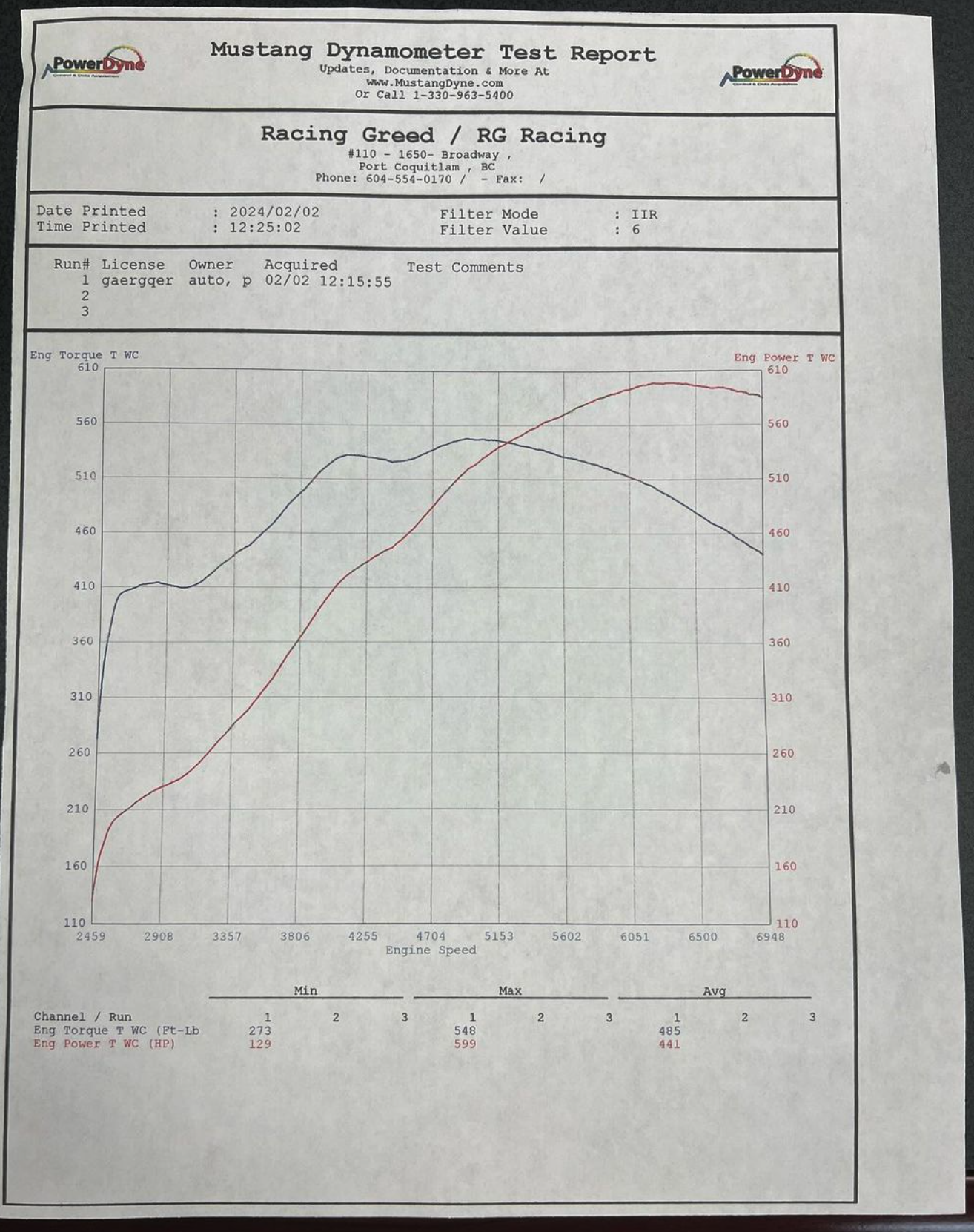 C6 DYno Sheet.png
