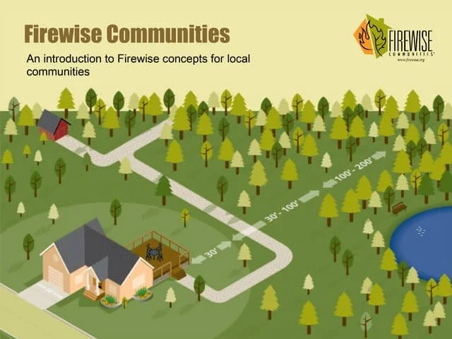 Firewise Designation in Lompoc Neighborhoods through HOAs