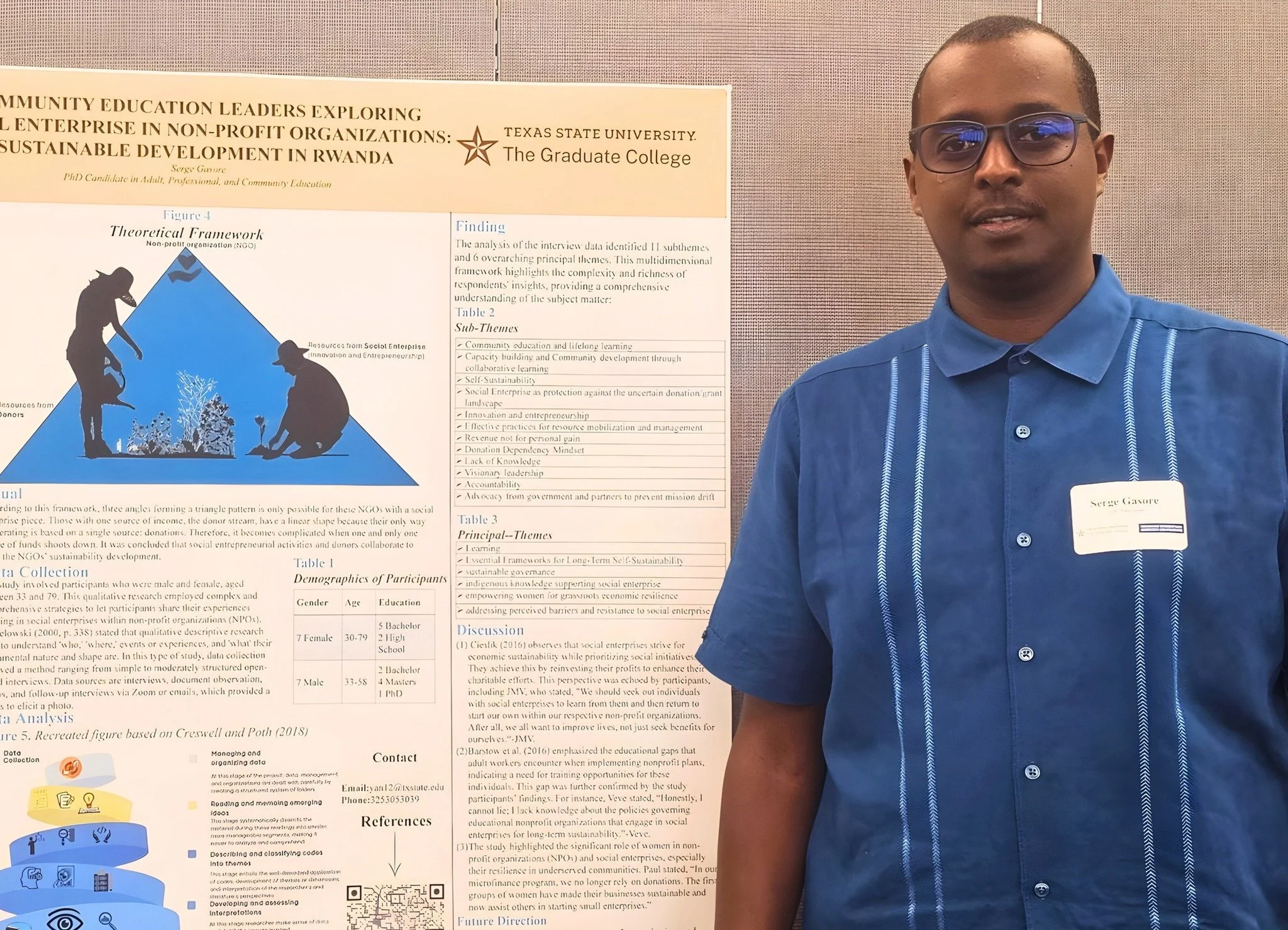 Building for the future.

Serge Gasore, our founder and a Ph.D. candidate at Texas State University, recently presented his research at the Graduate Research Conference.

His work explores how organizations like Rwanda Children can grow stronger and 