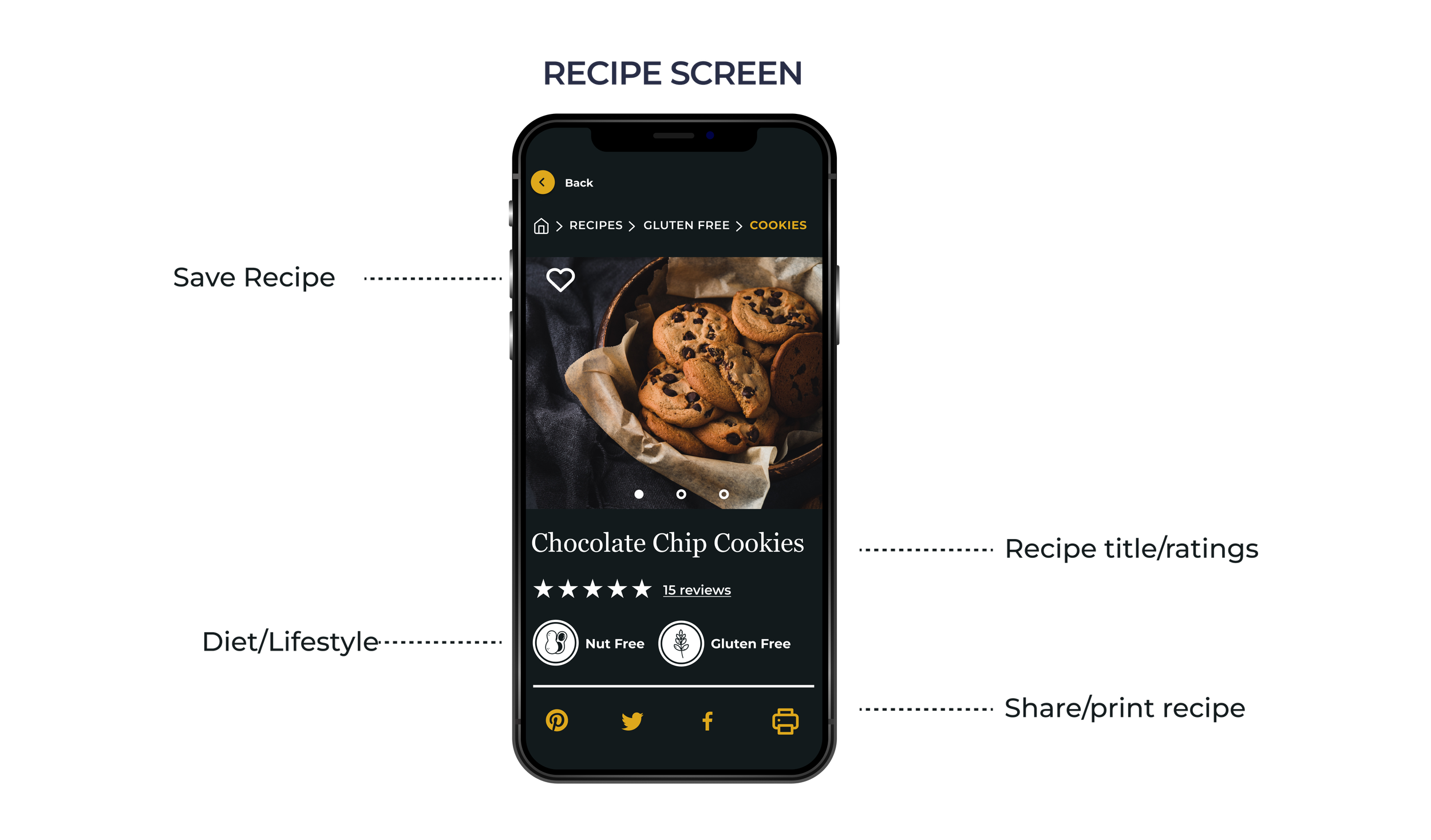 RECIPE 1SCREEN.png