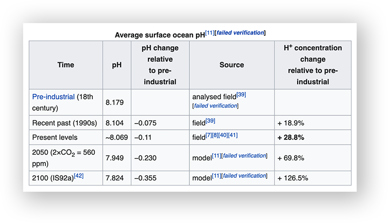 Screen Shot 2021-10-13 at 10.43.17 AM.png