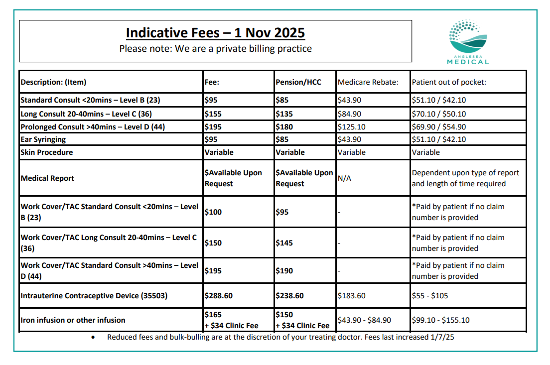 List of indicative fees.