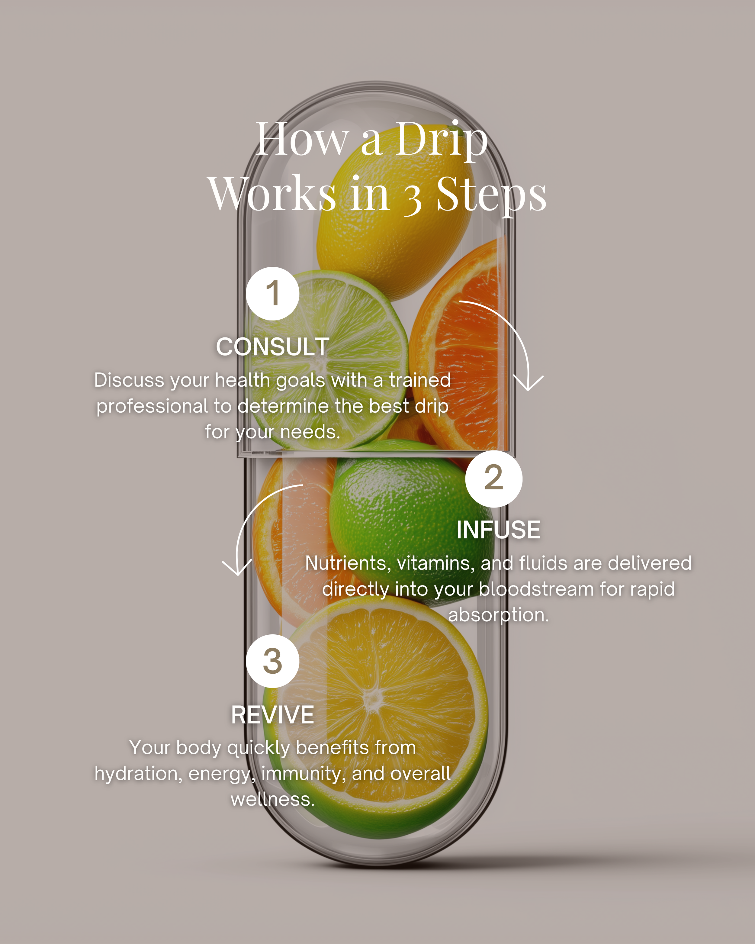 How Long Does IV Hydration Last? What to Expect Before and After